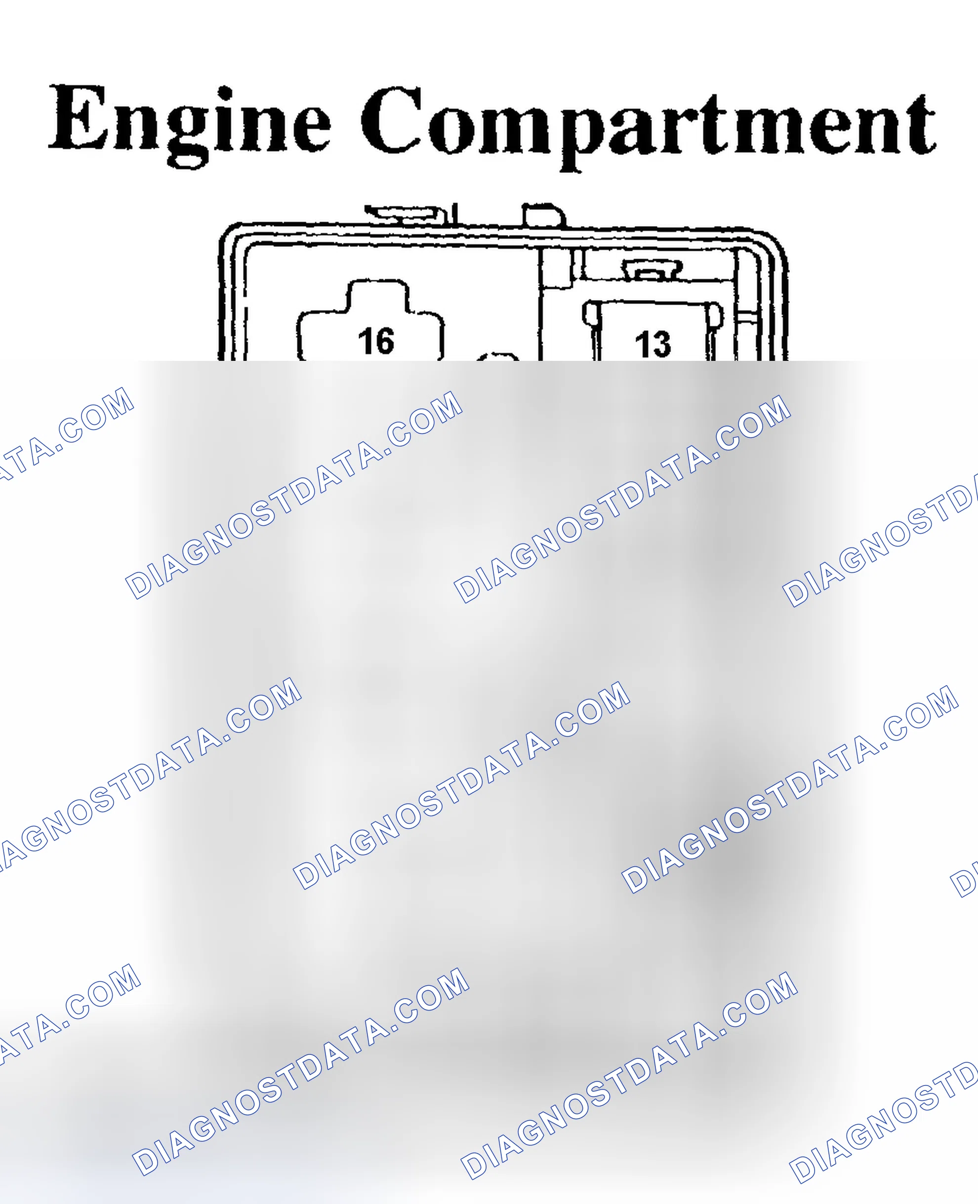 Scheme 4: ENGINE COMPARTMENT FUSE PANEL IDENTIFICATION - 1993
