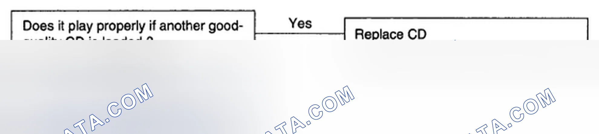 Scheme 13