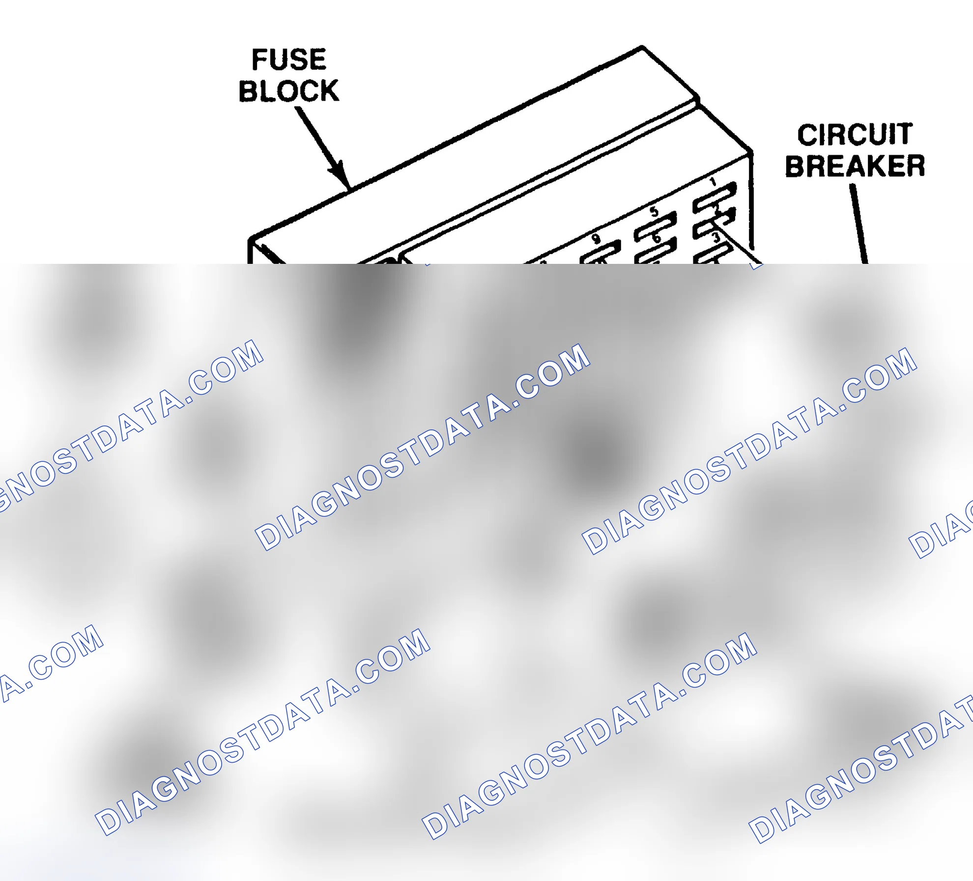 Scheme 2: FUSE PANEL IDENTIFICATION (1992-96 MODELS)