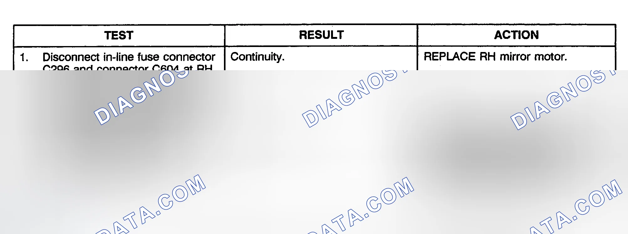 Scheme 8: TEST D: RIGHT MIRROR WILL NOT ADJUST LEFT & RIGHT