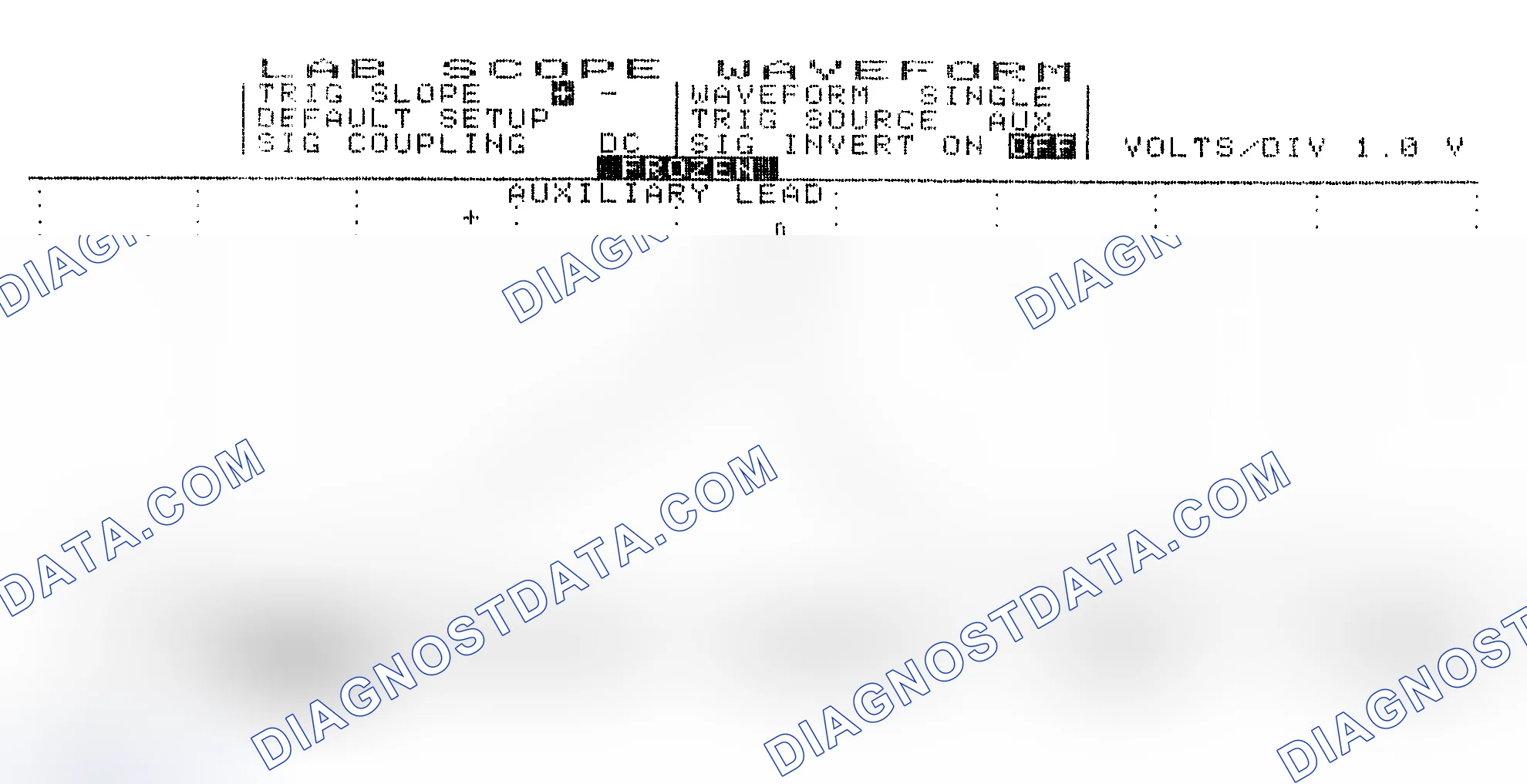 Scheme 19: Single Injector w/Excessive Current Flow - Current Pattern