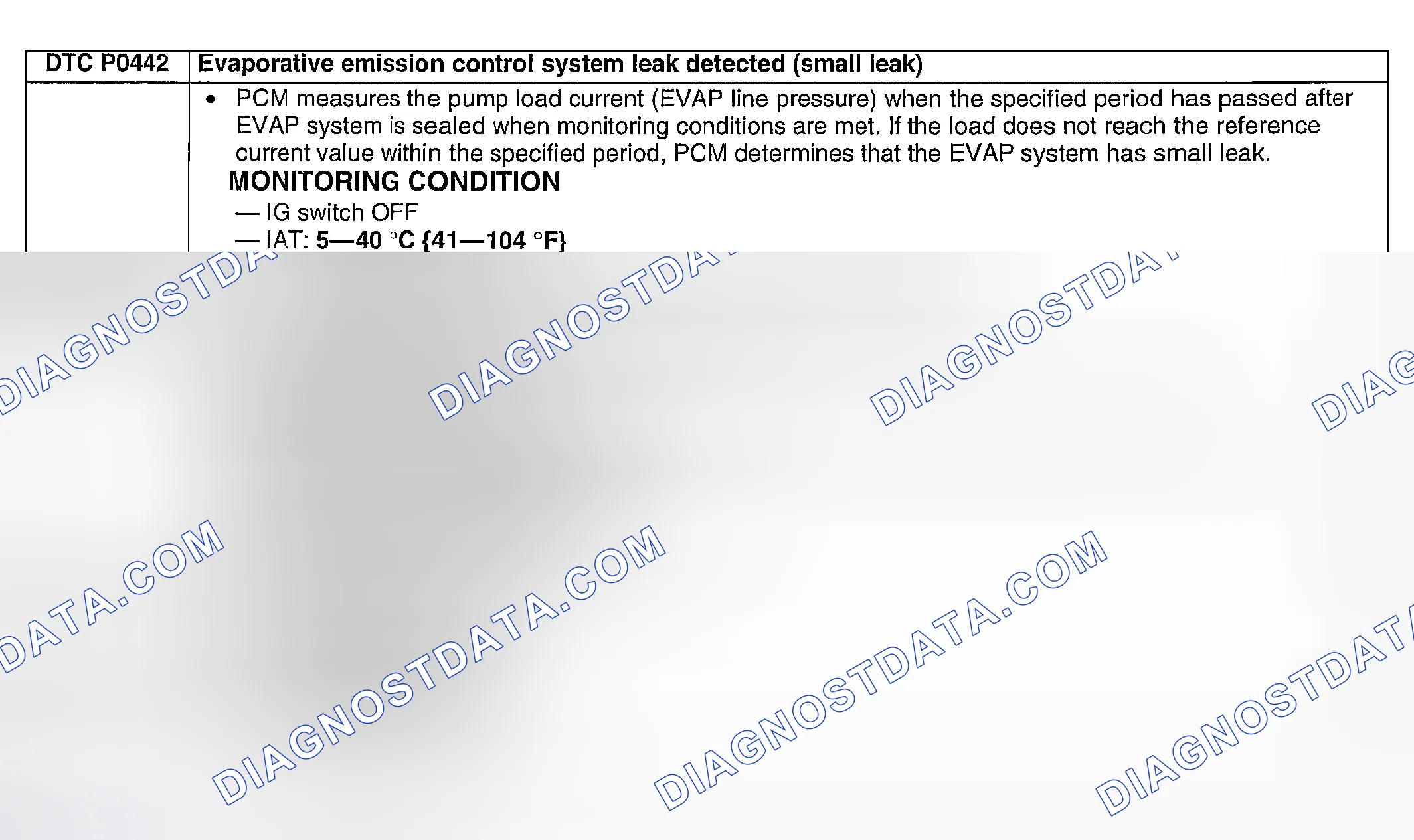Scheme 135: DTC P0442: EVAPORATIVE EMISSION CONTROL SYSTEM LEAK DETECTED (SMALL LEAK)