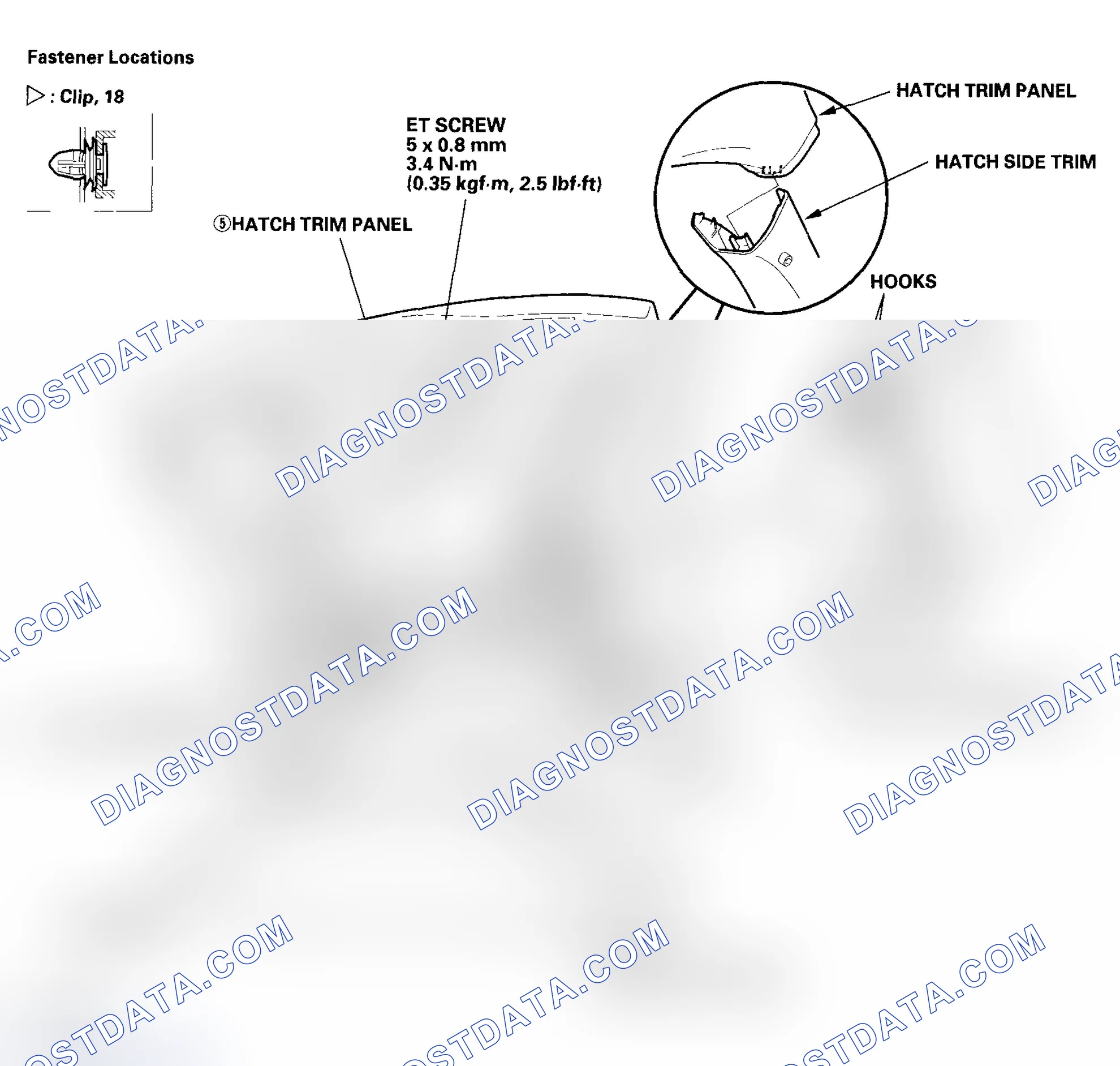 Scheme 6: Trim Removal/Installation - Hatch Area