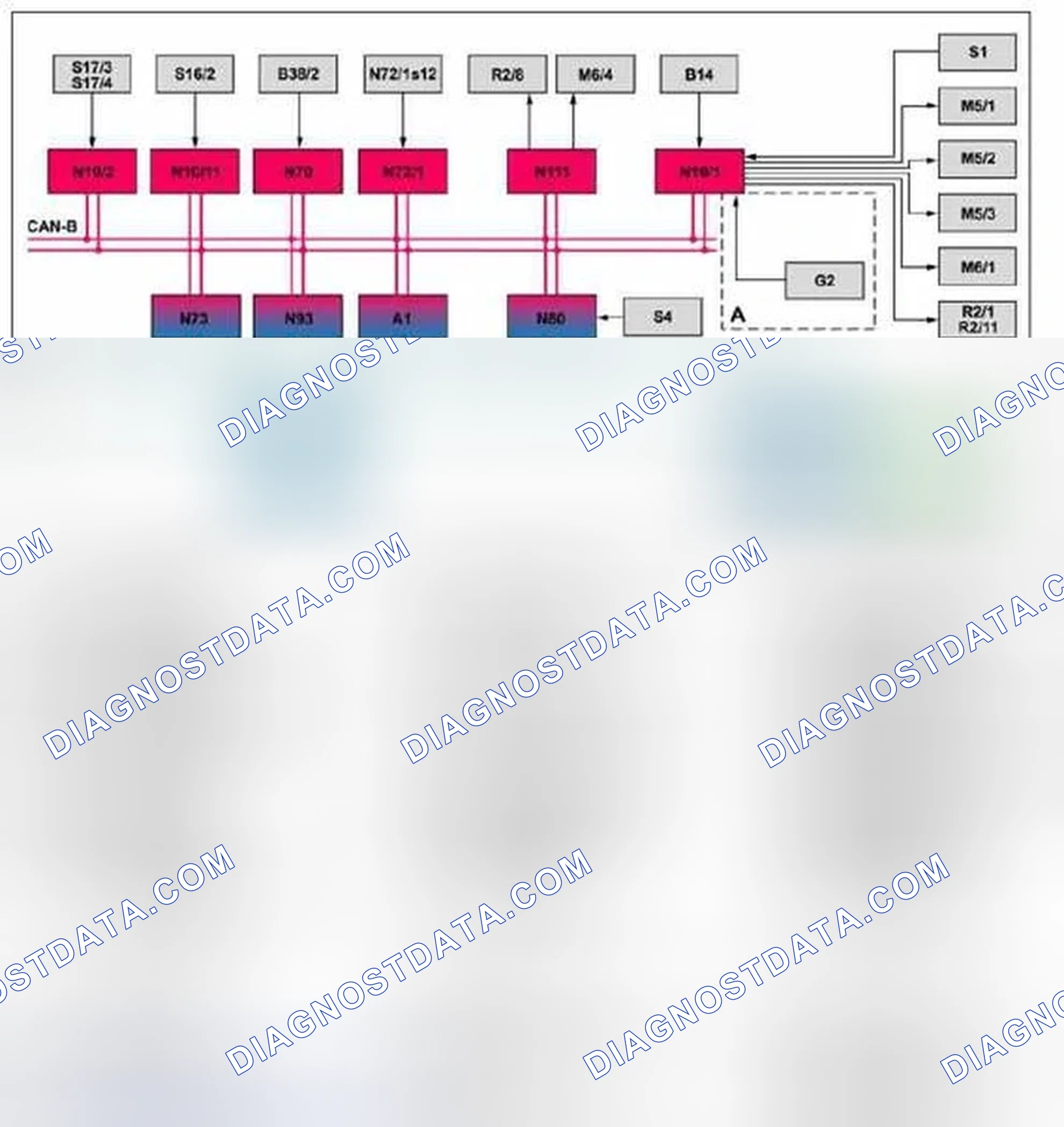 Scheme 35: Wiper system (WSA) block diagram - GF82.30-P-0003-04T