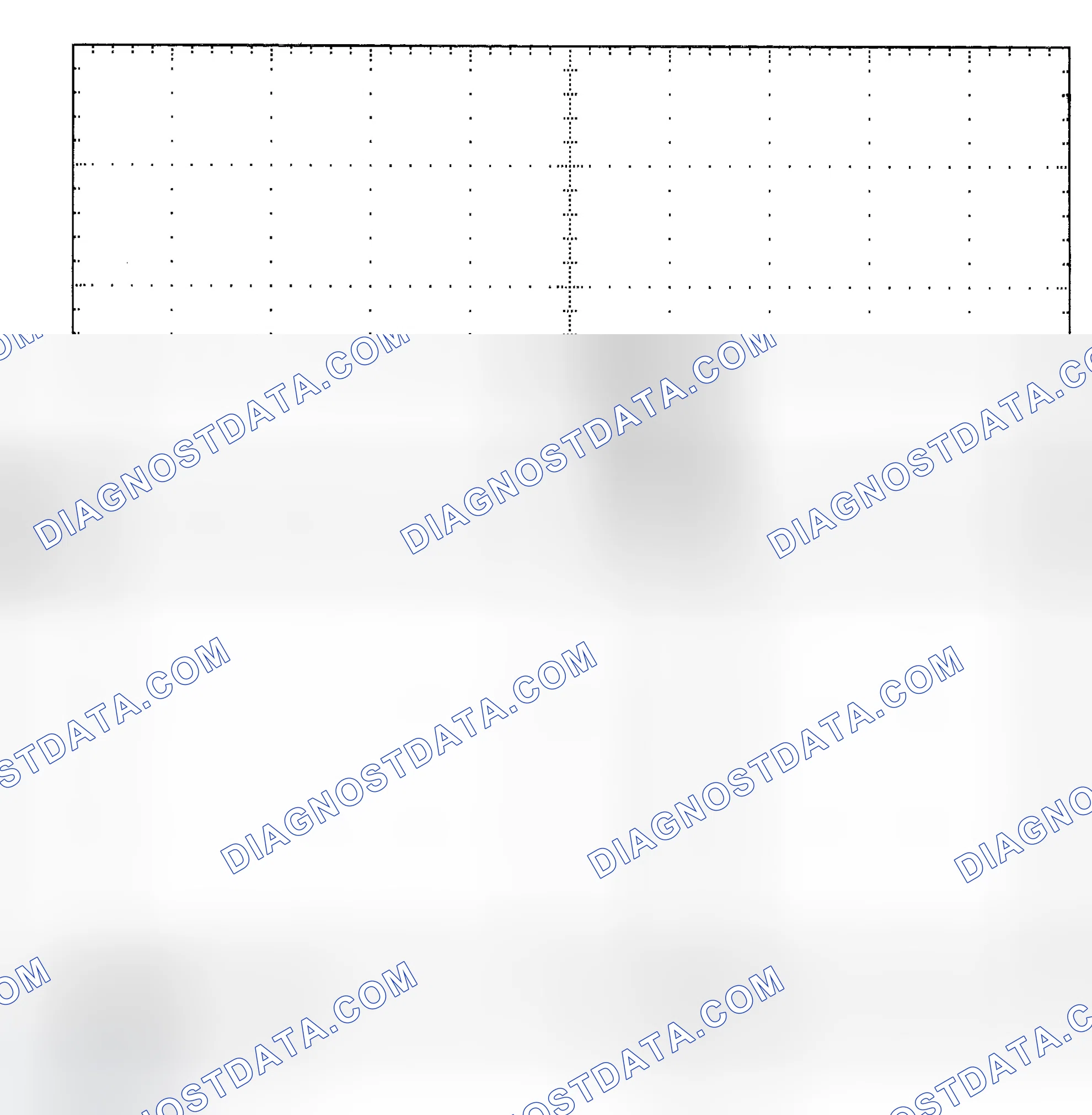 Scheme 25: Single Injector - Known Good - Voltage Pattern