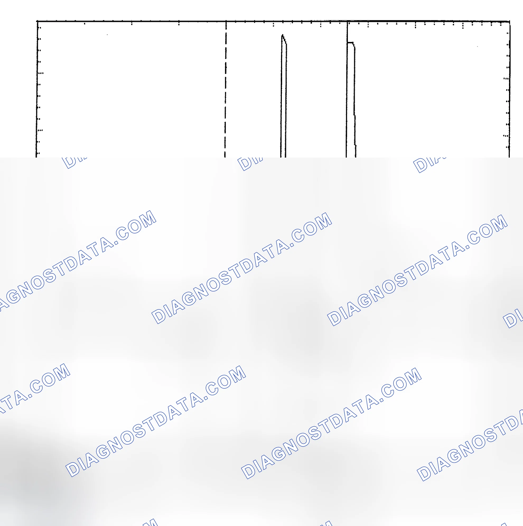 Scheme 6: Identifying Current Controlled Type Injector Pattern