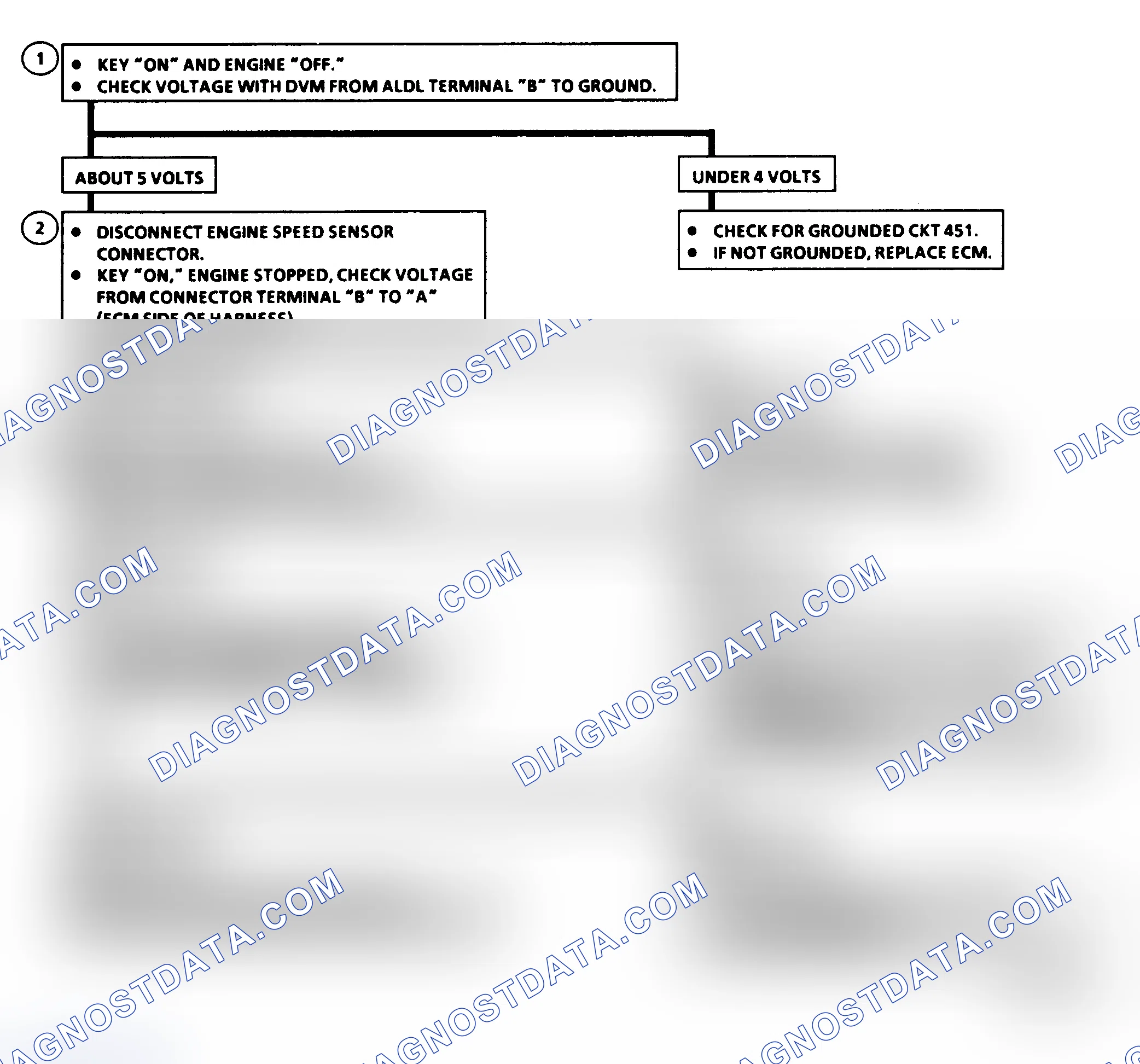 Scheme 8: Code 12 Schematic & Flow Chart - No Reference Pulse