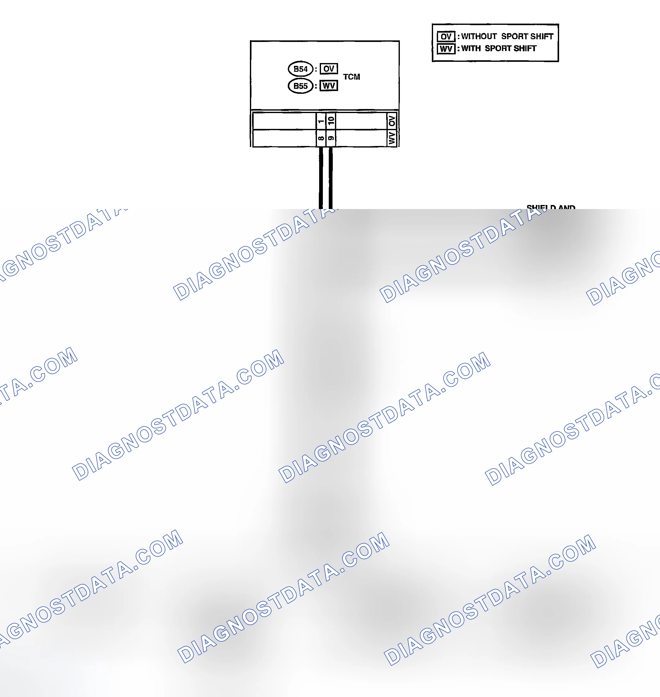 Scheme 533