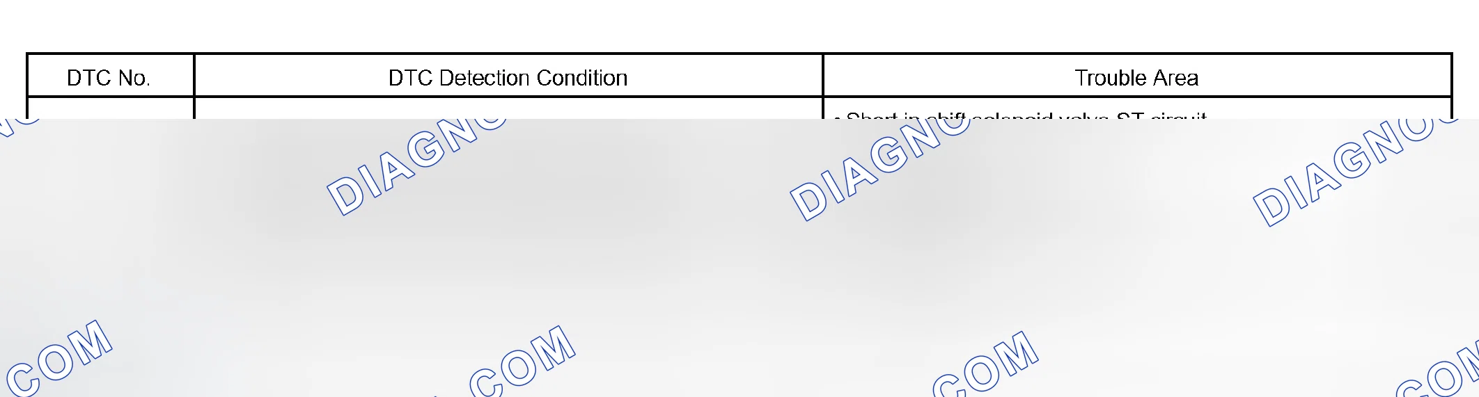 Scheme 86: CIRCUIT DESCRIPTION