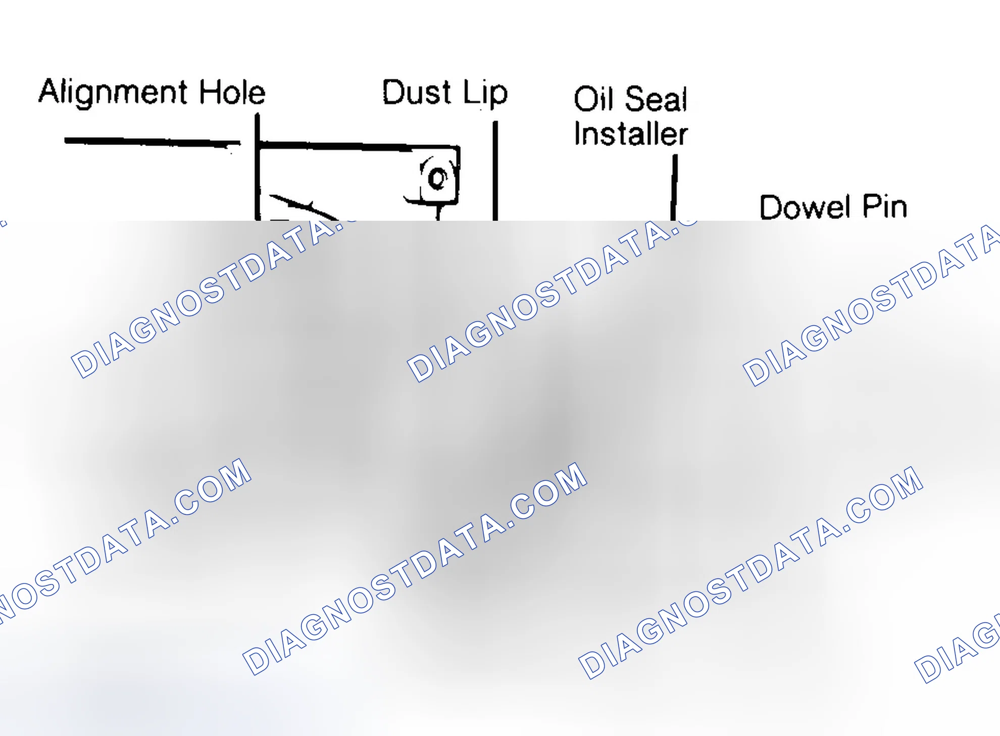 Scheme 10: Installing Typical One-Piece Oil Seal