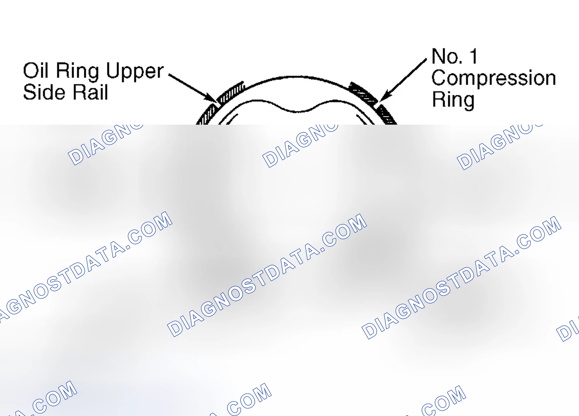 Scheme 47: Piston Rings