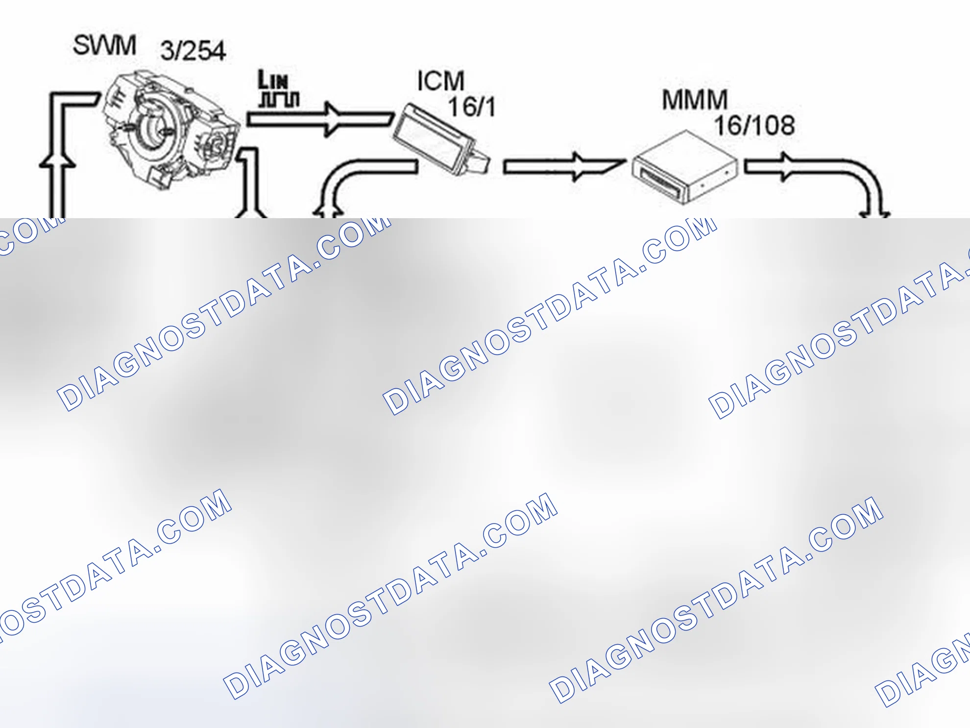 Scheme 229: CONTROLLING THE FUNCTIONS USING THE STEERING WHEEL BUTTONS