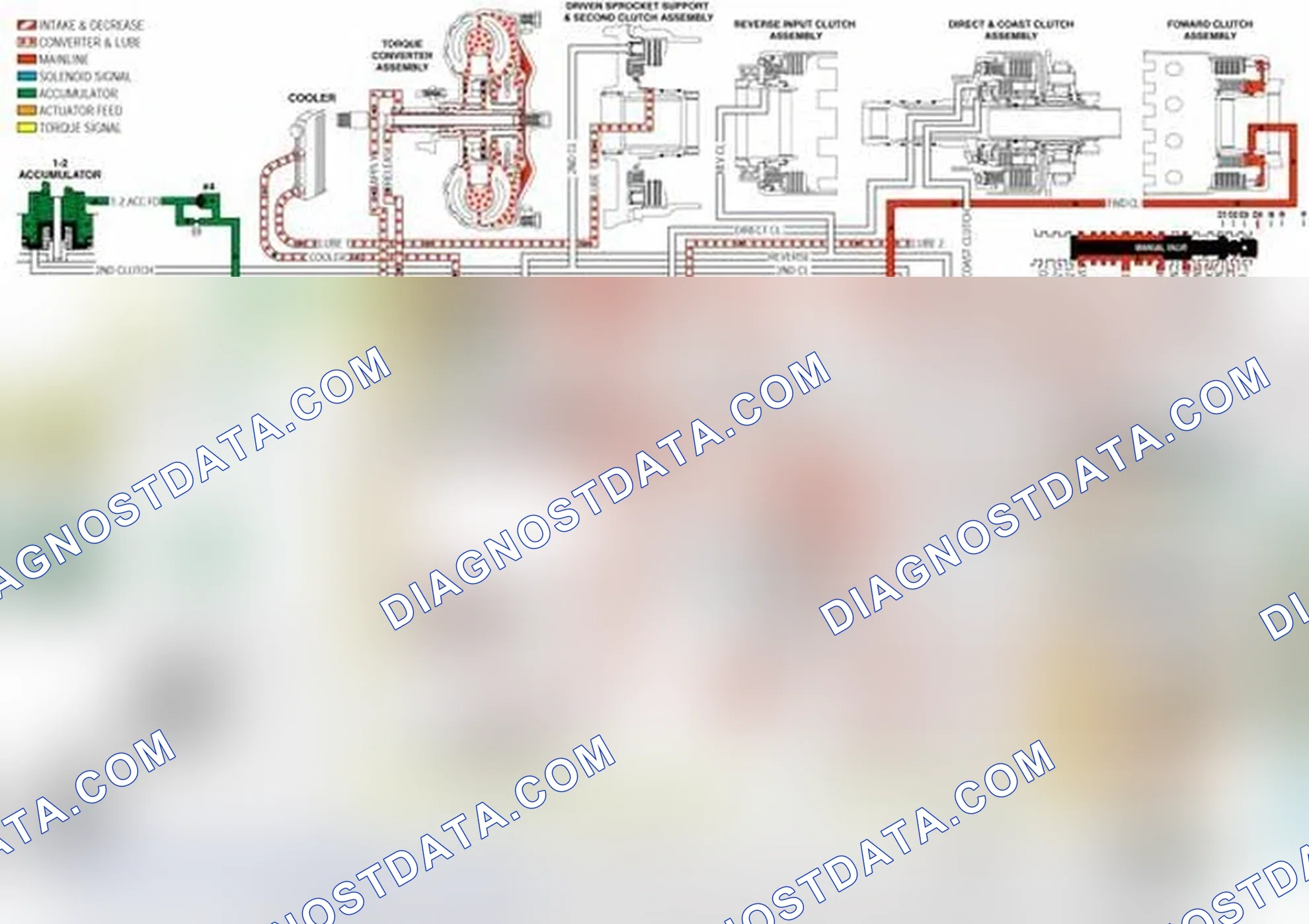 Scheme 130: A/T Fluid Pressure Manual Valve Position Switch (TFP Val. Position Sw.) Assembly