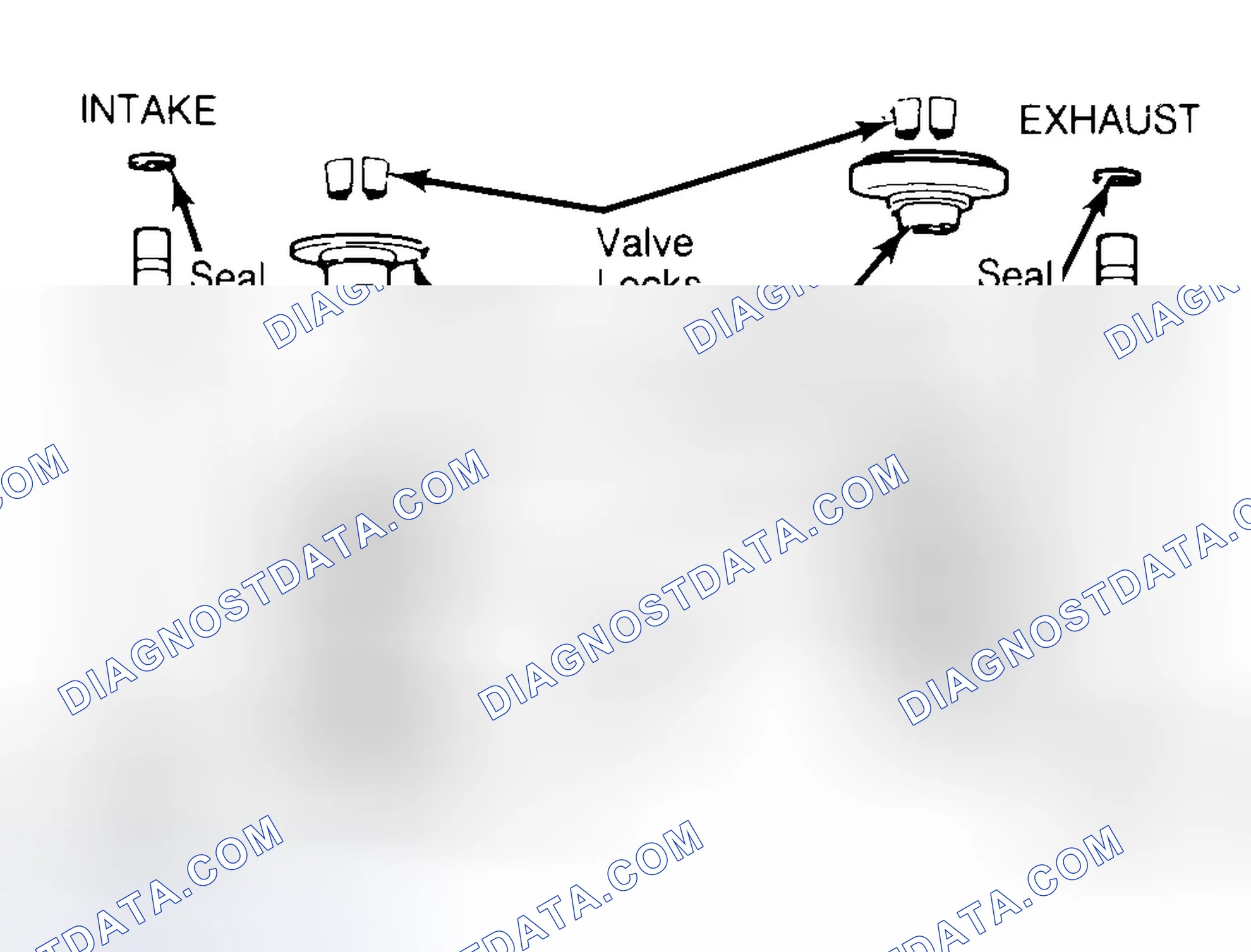 Scheme 11: Exploded View of Valve Assemblies