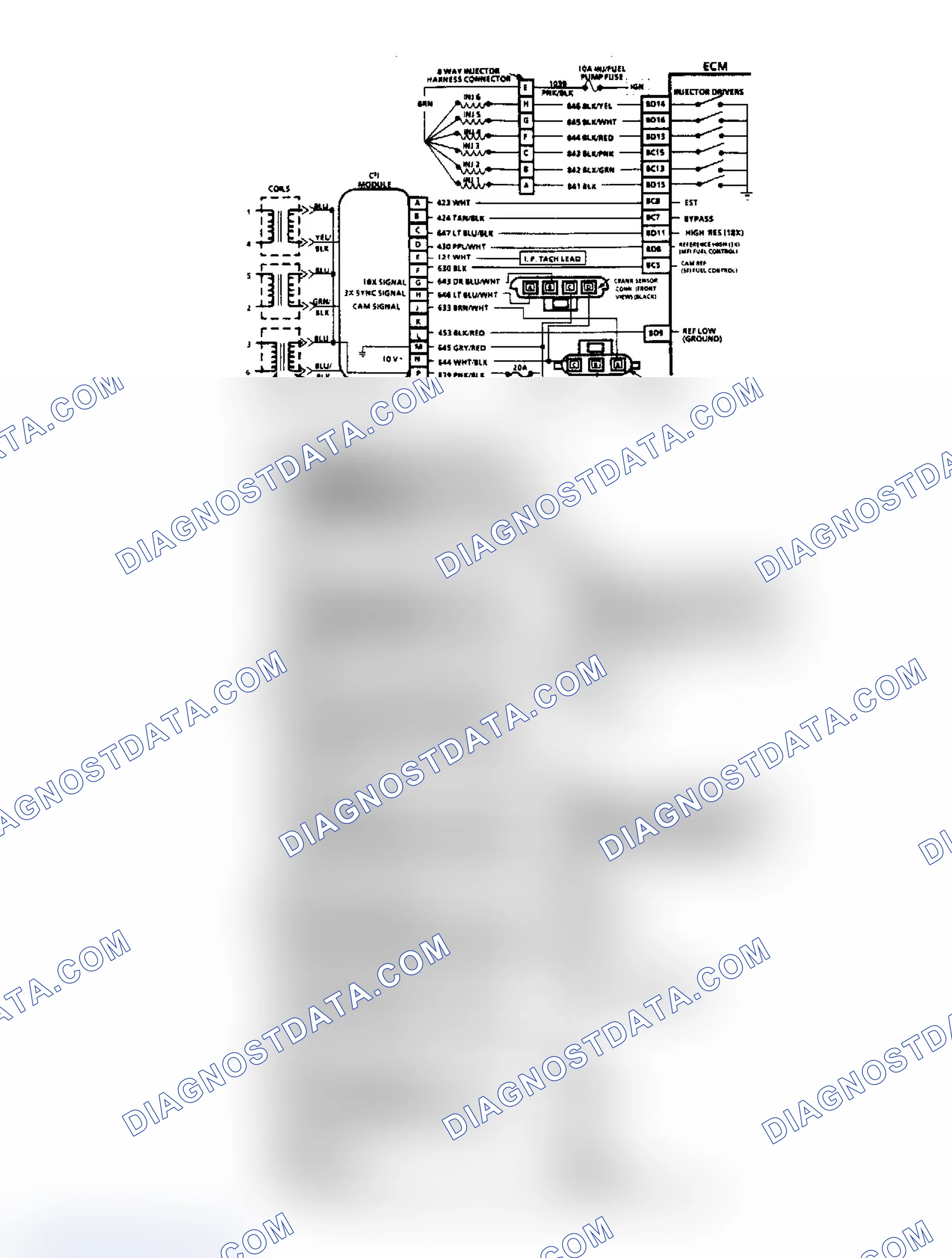 Scheme 54: Chart C-4F-2, C(3)I Misfire Under Load