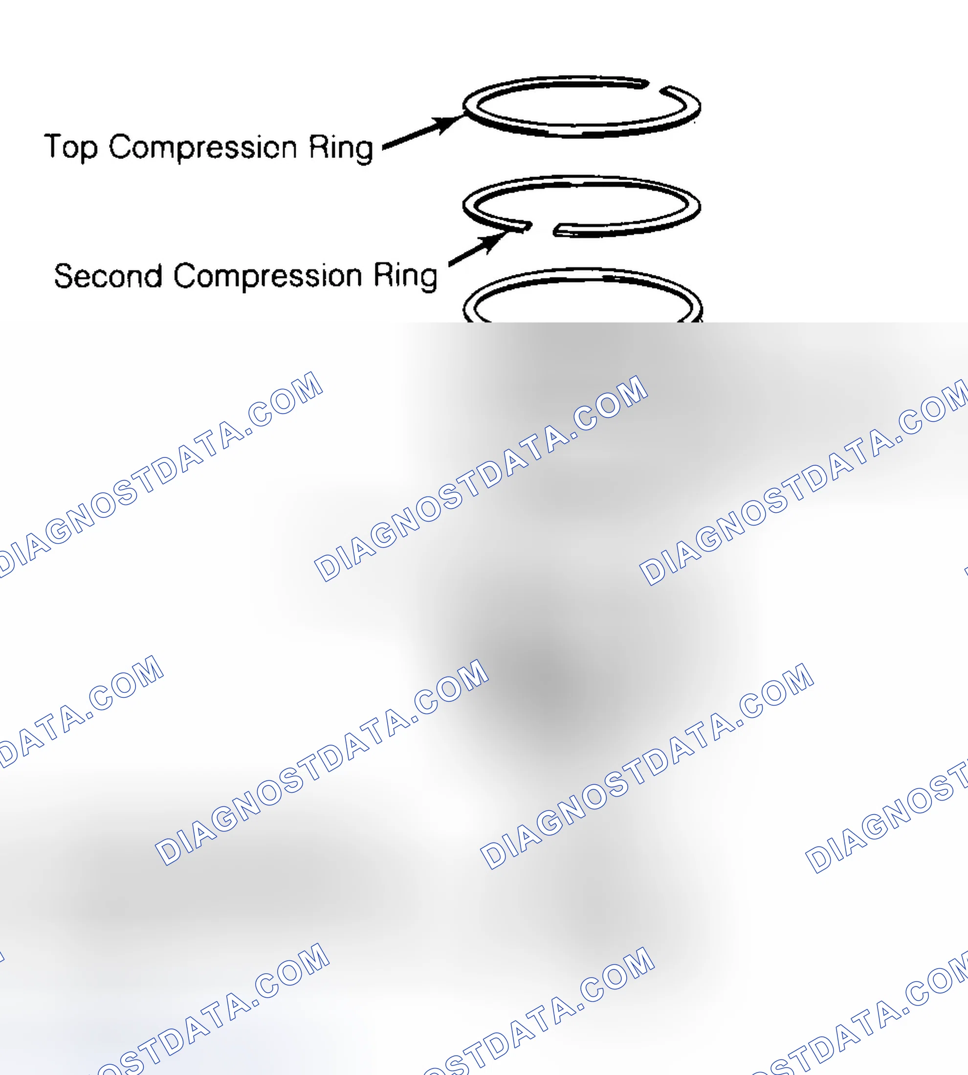 Scheme 8: Positioning Typical Piston Ring End Gap