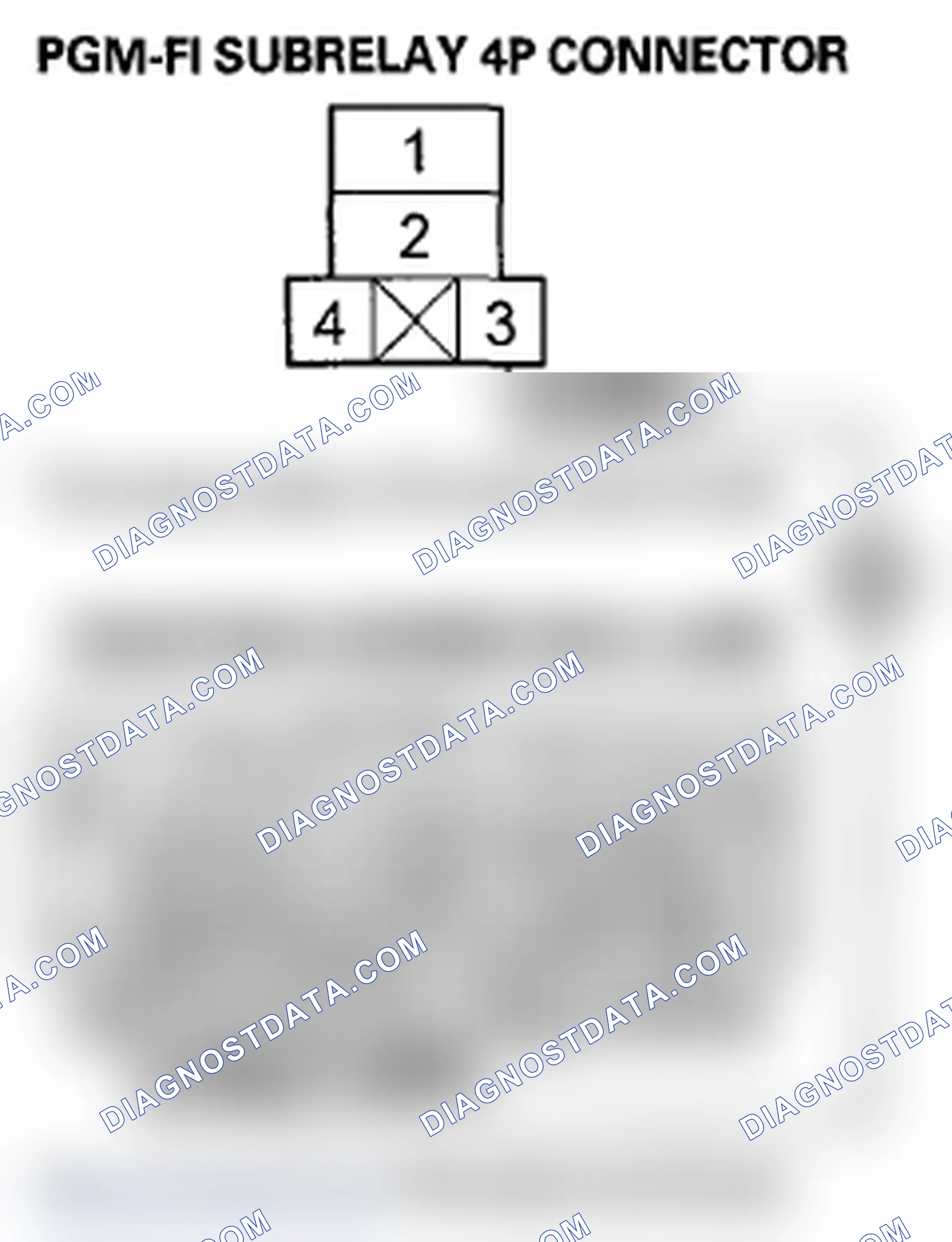 Scheme 152