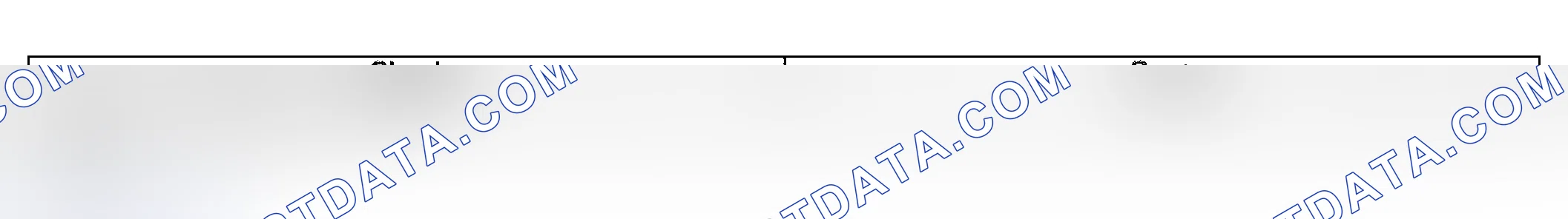 Scheme 940: No Second Gear - D3