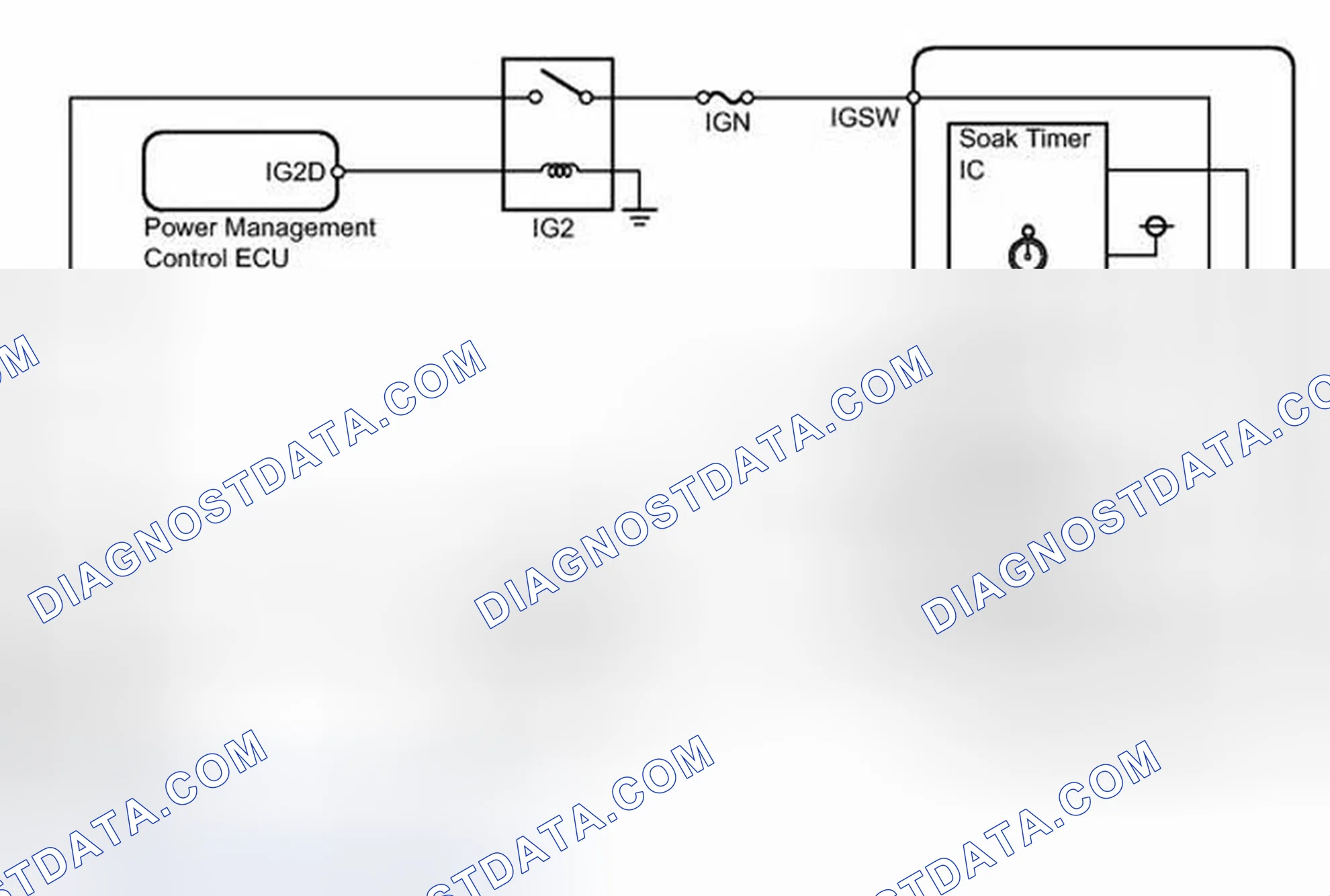 Scheme 42: DESCRIPTION