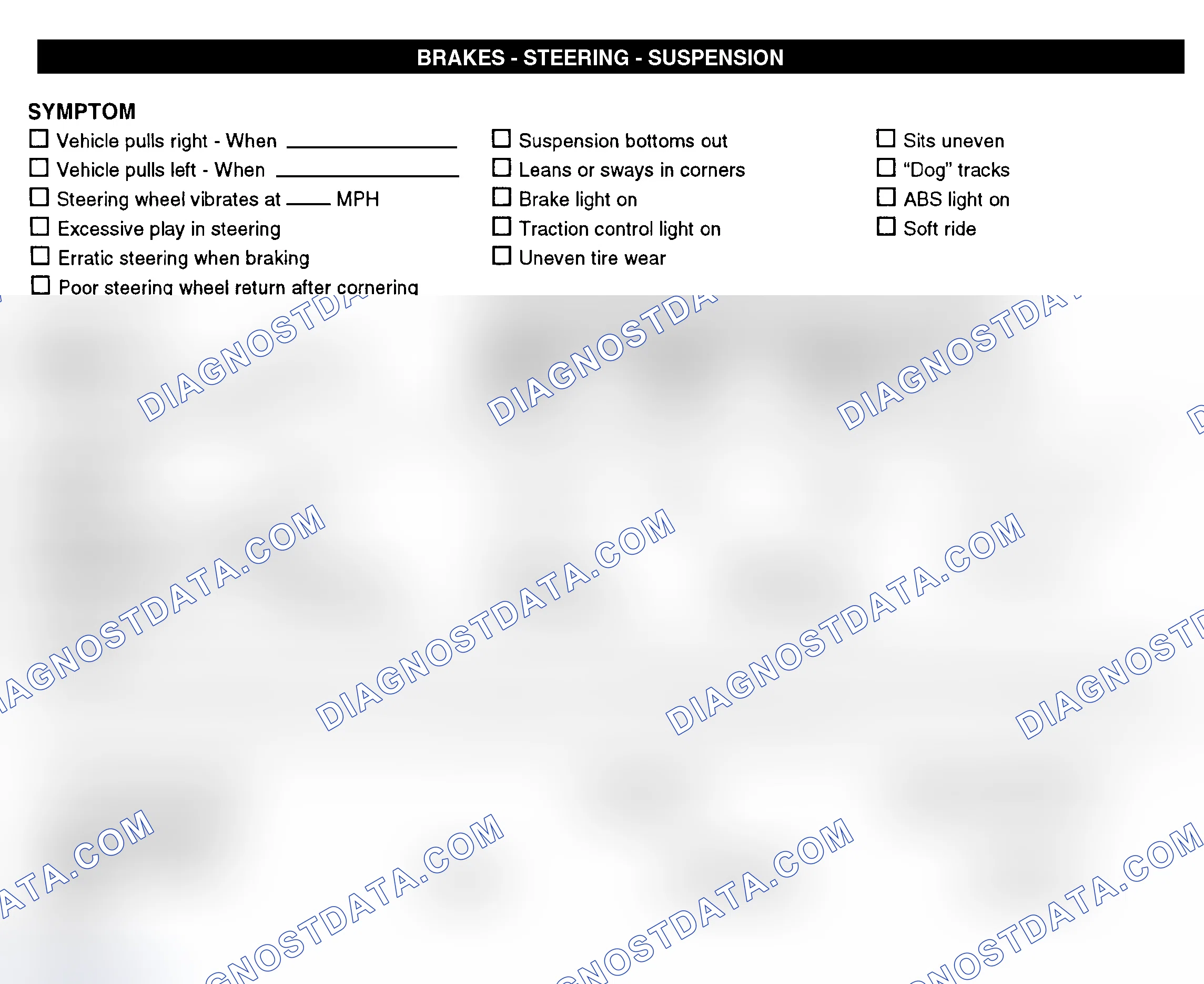 Scheme 7: Brakes, Steering, & Suspension