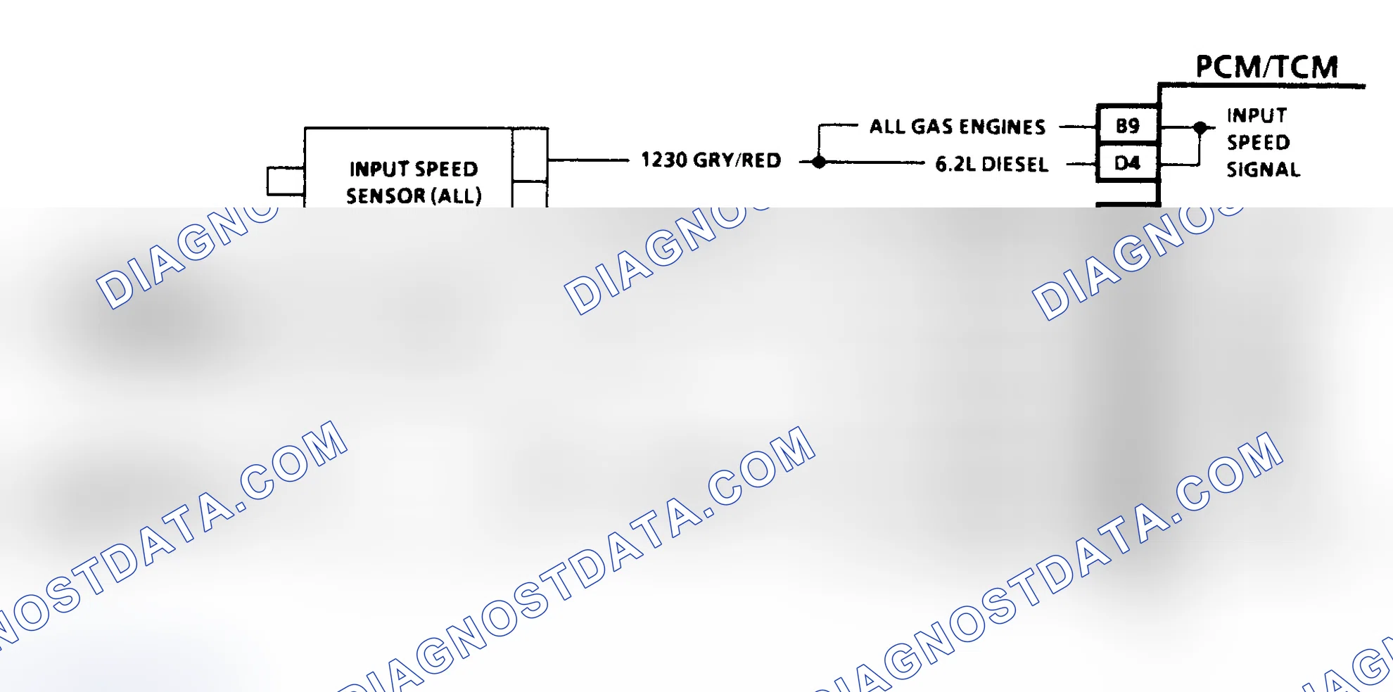 Scheme 247: CODE 85, UNDEFINED RATIO - LT. TRUCK
