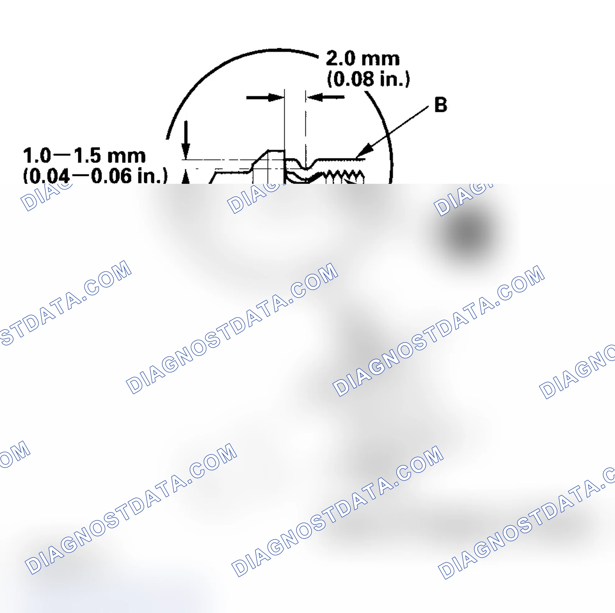 Scheme 121