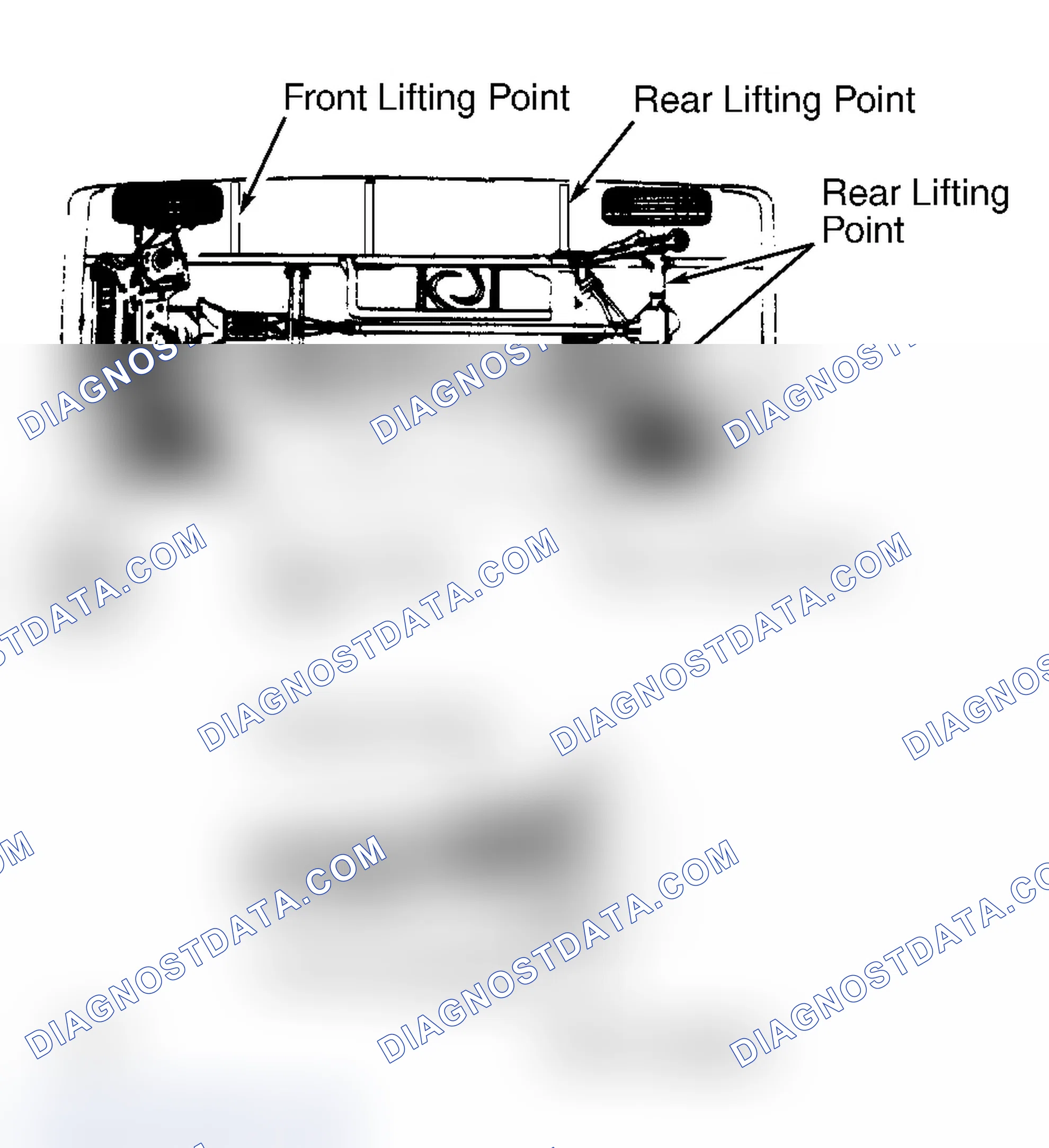 Scheme 8: Hoisting & Jacking Contact Points (Aerostar). Wooden blocks must be used to maintain necessary underbody clearance.