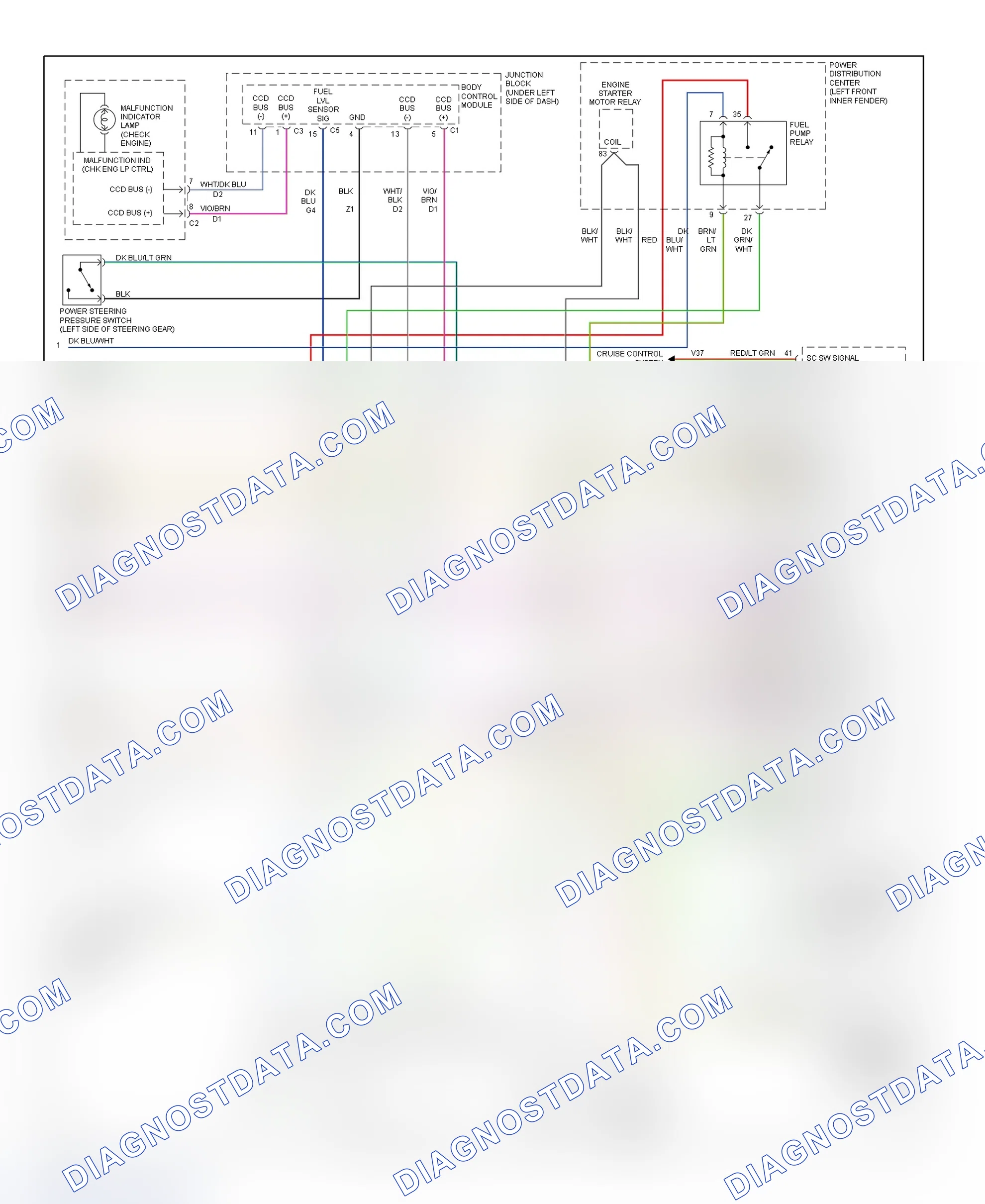 Scheme 21: PCM Wiring Diagram (Cirrus & Stratus - 2.5L - 3 Of 3)