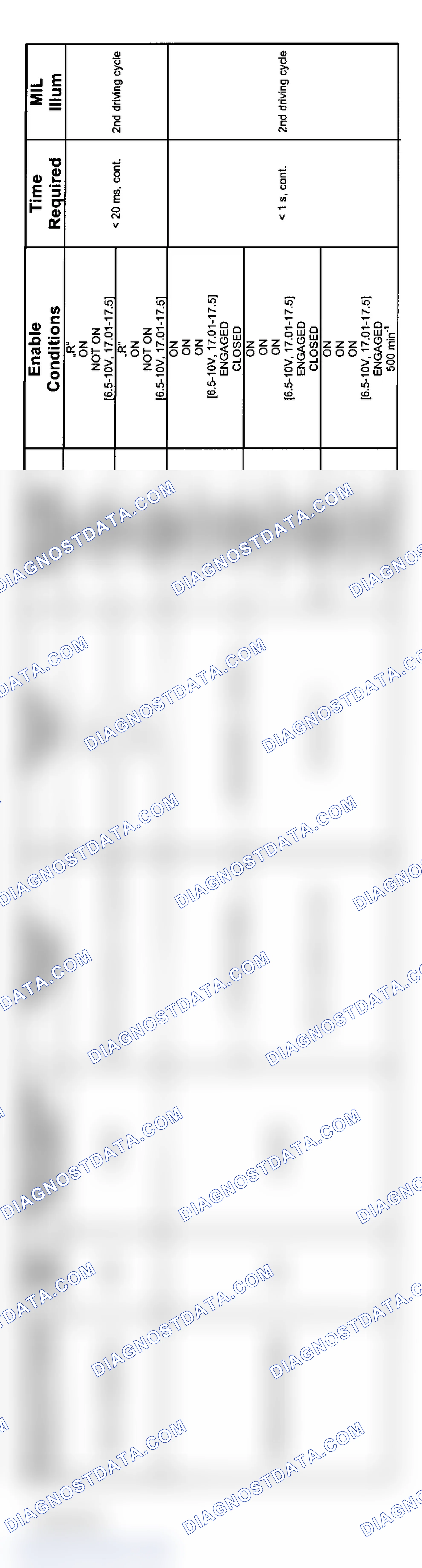Scheme 55: 6-Cylinder: SMG Transmission Diagnosis (2004 - 3 Of 5)
