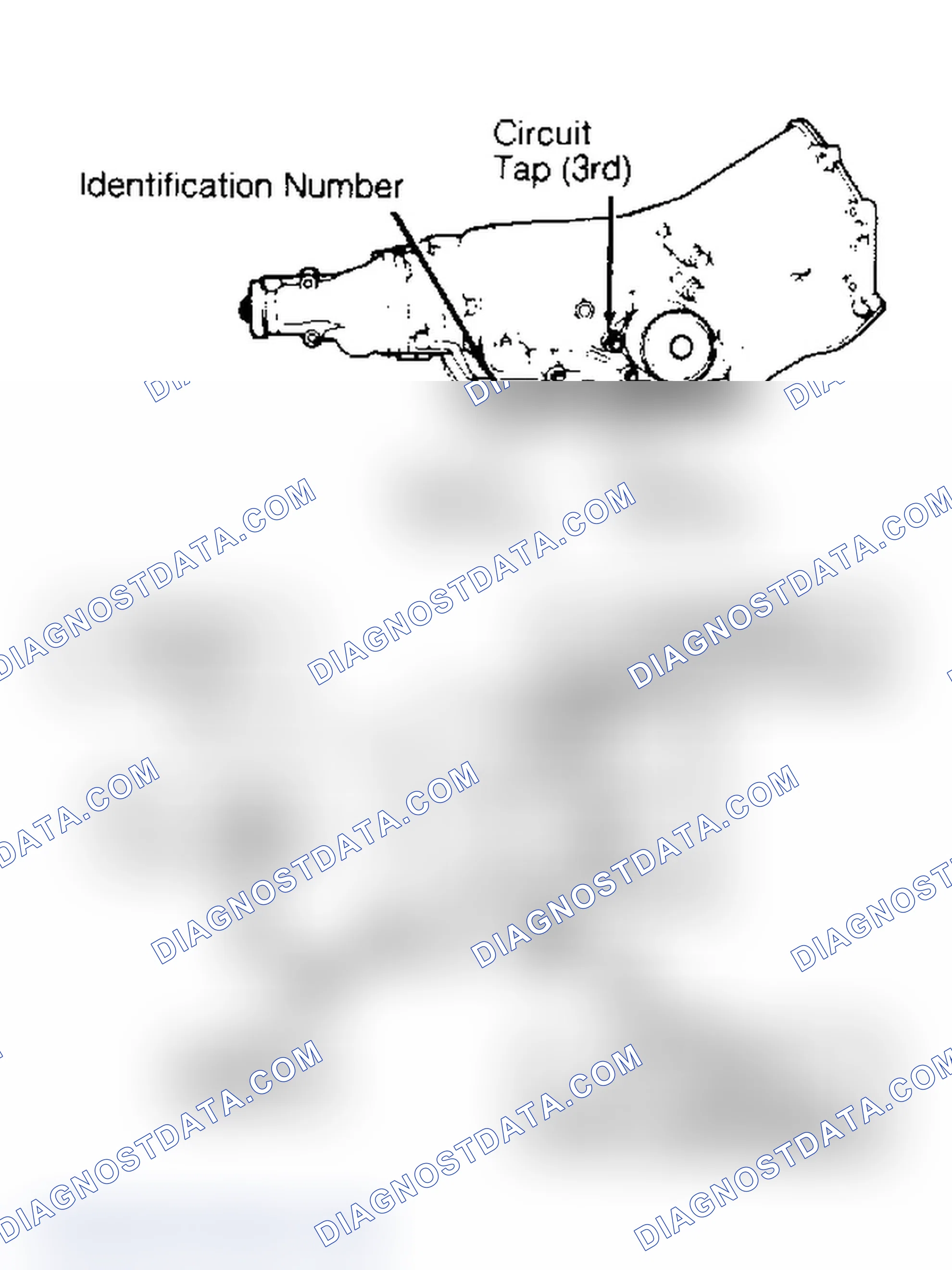 Scheme 1: IDENTIFICATION