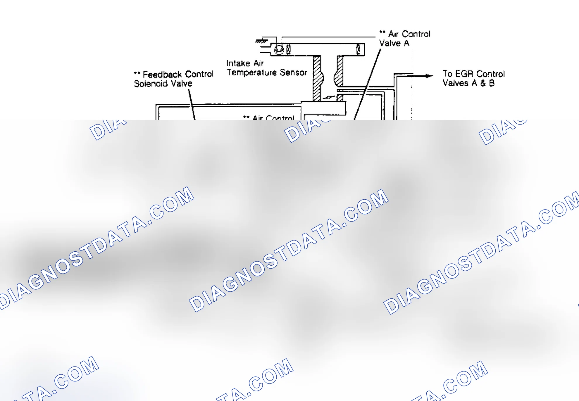 Fig. 2: Civic 1500 Feedback Carburetor System This system is not used on Civic 1300 or 1500HF models.