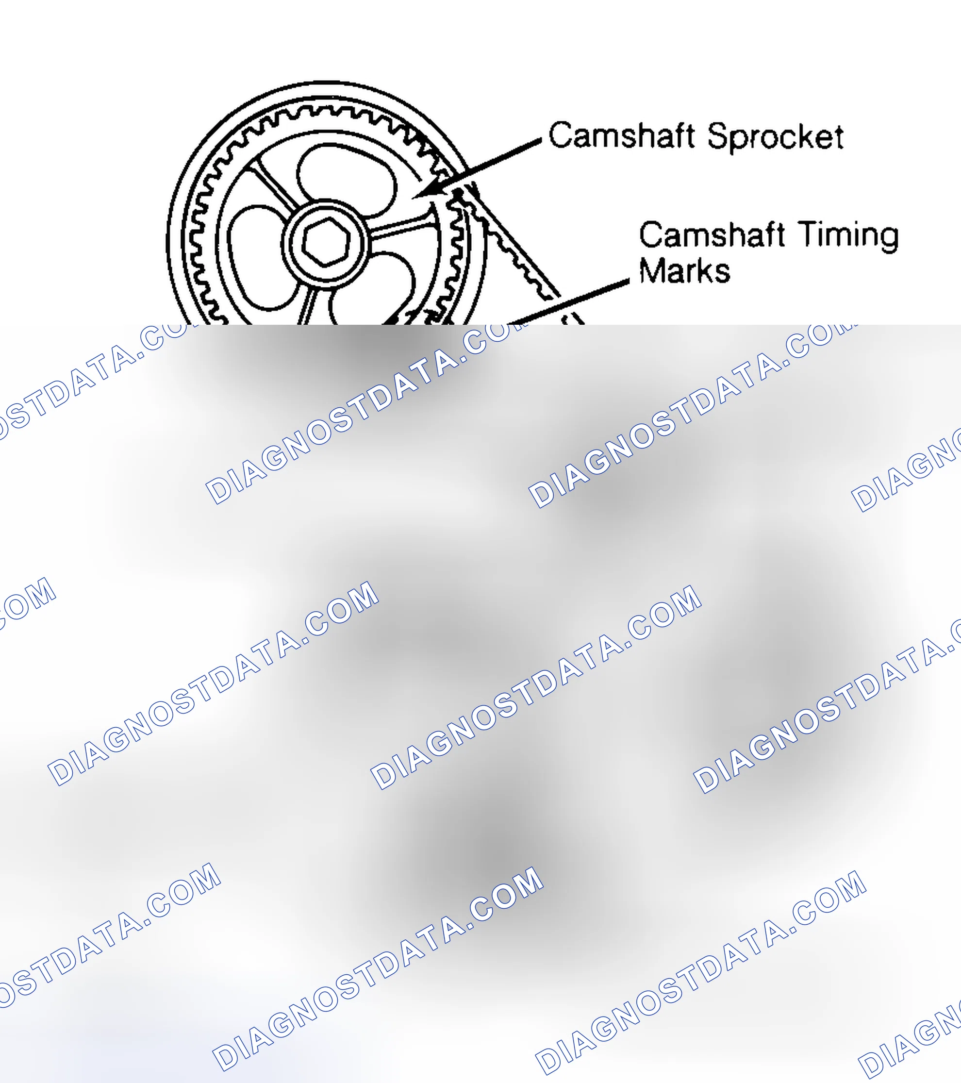 Scheme 29: Typical Camshaft Belt Sprocket Alignment