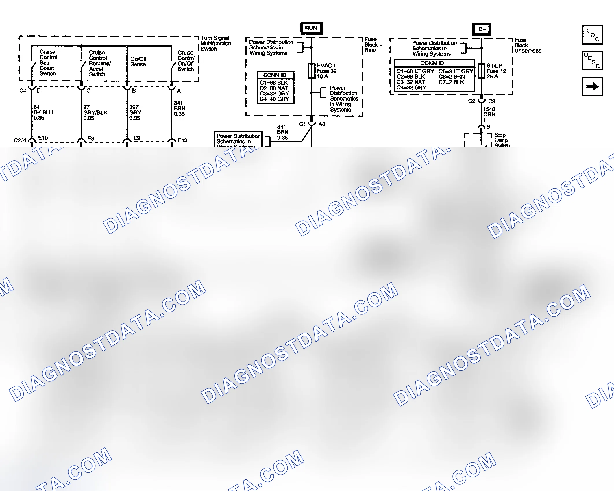 Scheme 1: Cruise Control Schematics (TAC Motor, APP Sensor, On/Off Switch and Stop Lamp Switch - 4.2L Only)