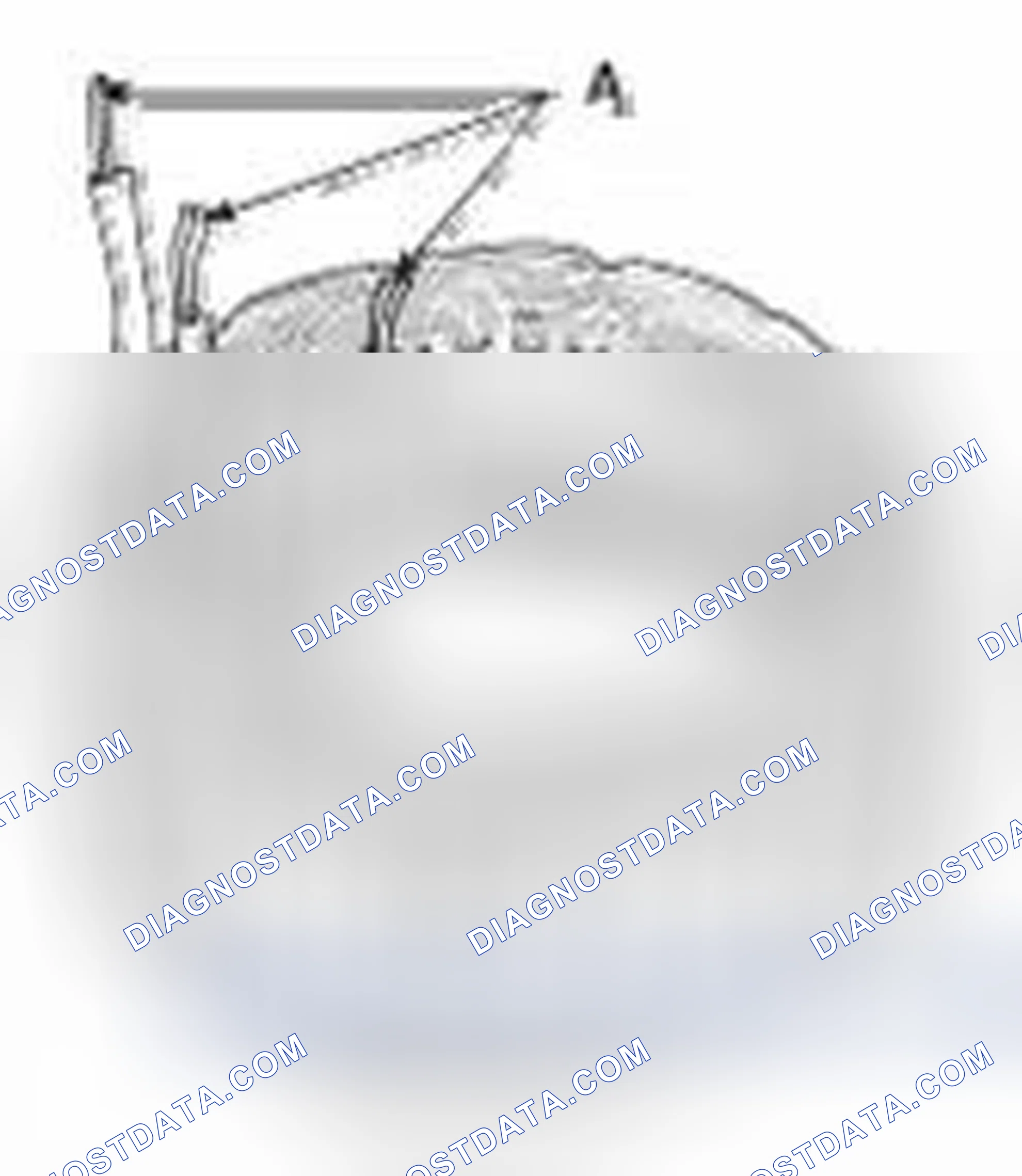 Scheme 77: Inspect Stator