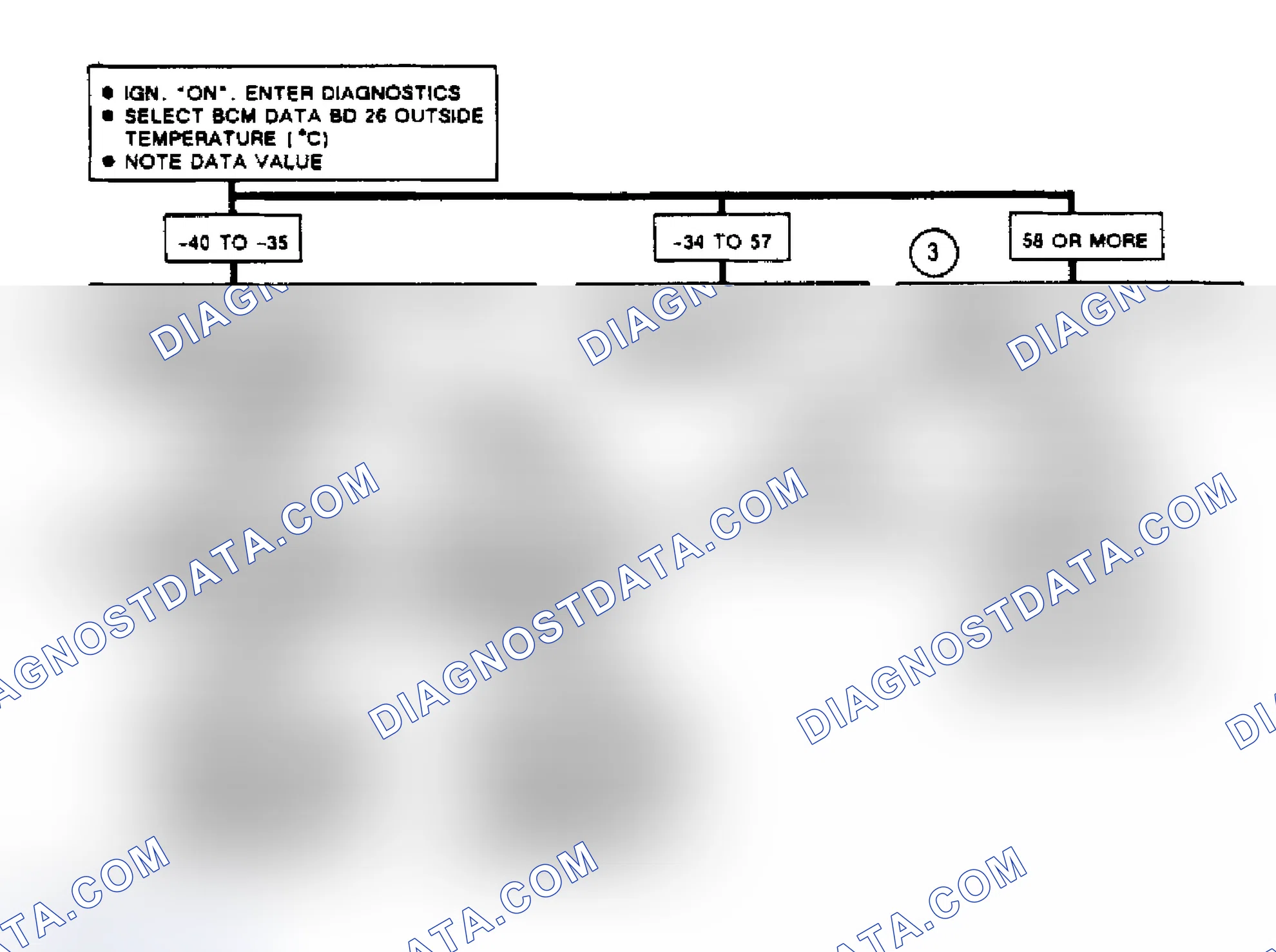 Scheme 97: Code B110, Flow Chart Outside Temperature Sensor Circuit
