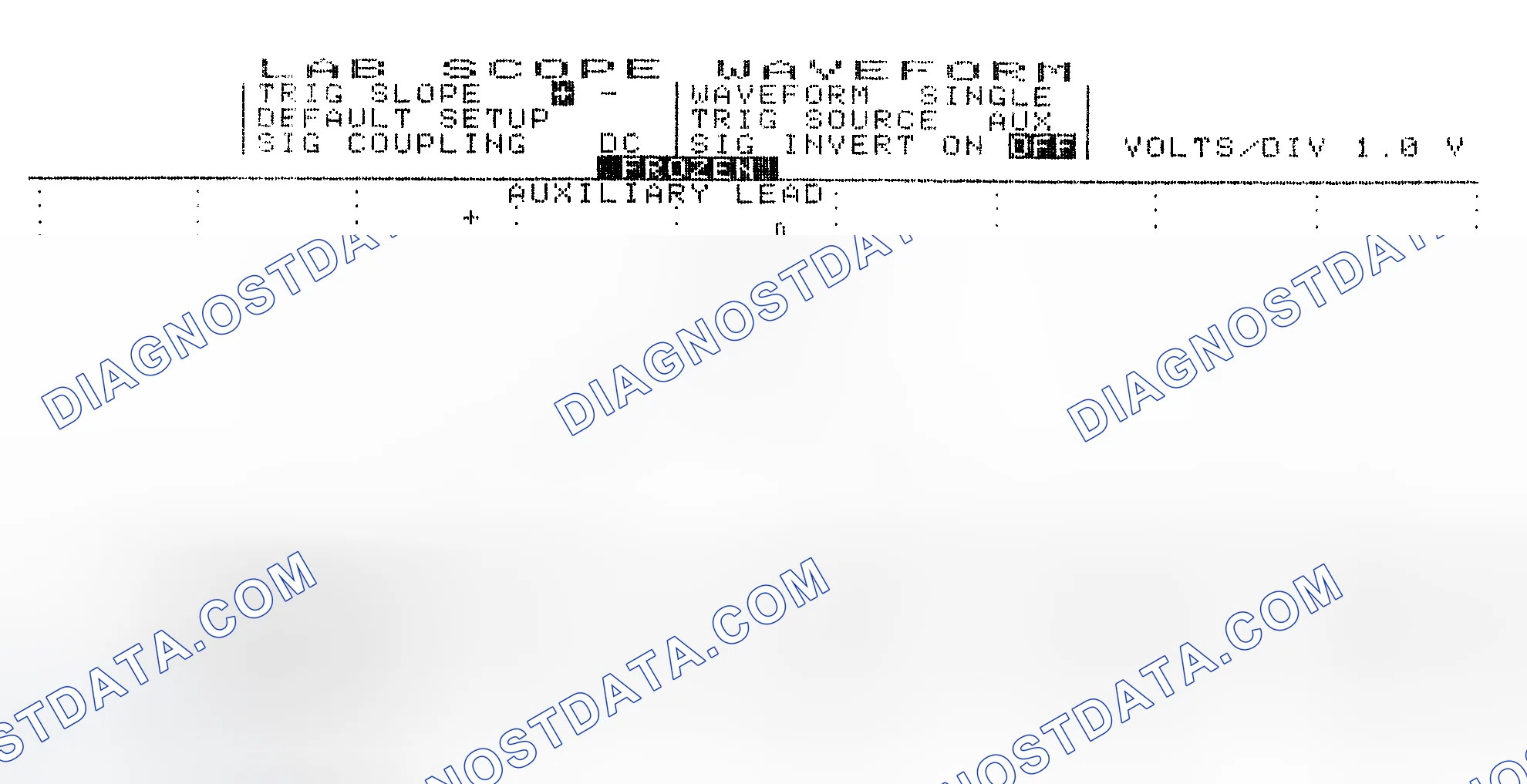 Scheme 19: Single Injector w/Excessive Current Flow - Current Pattern