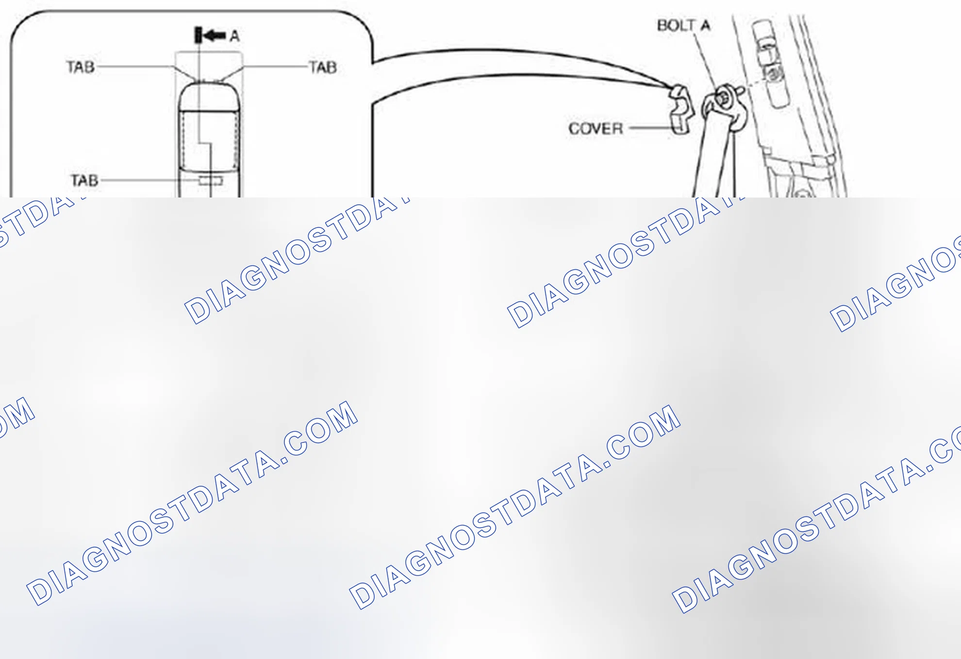 Scheme 5