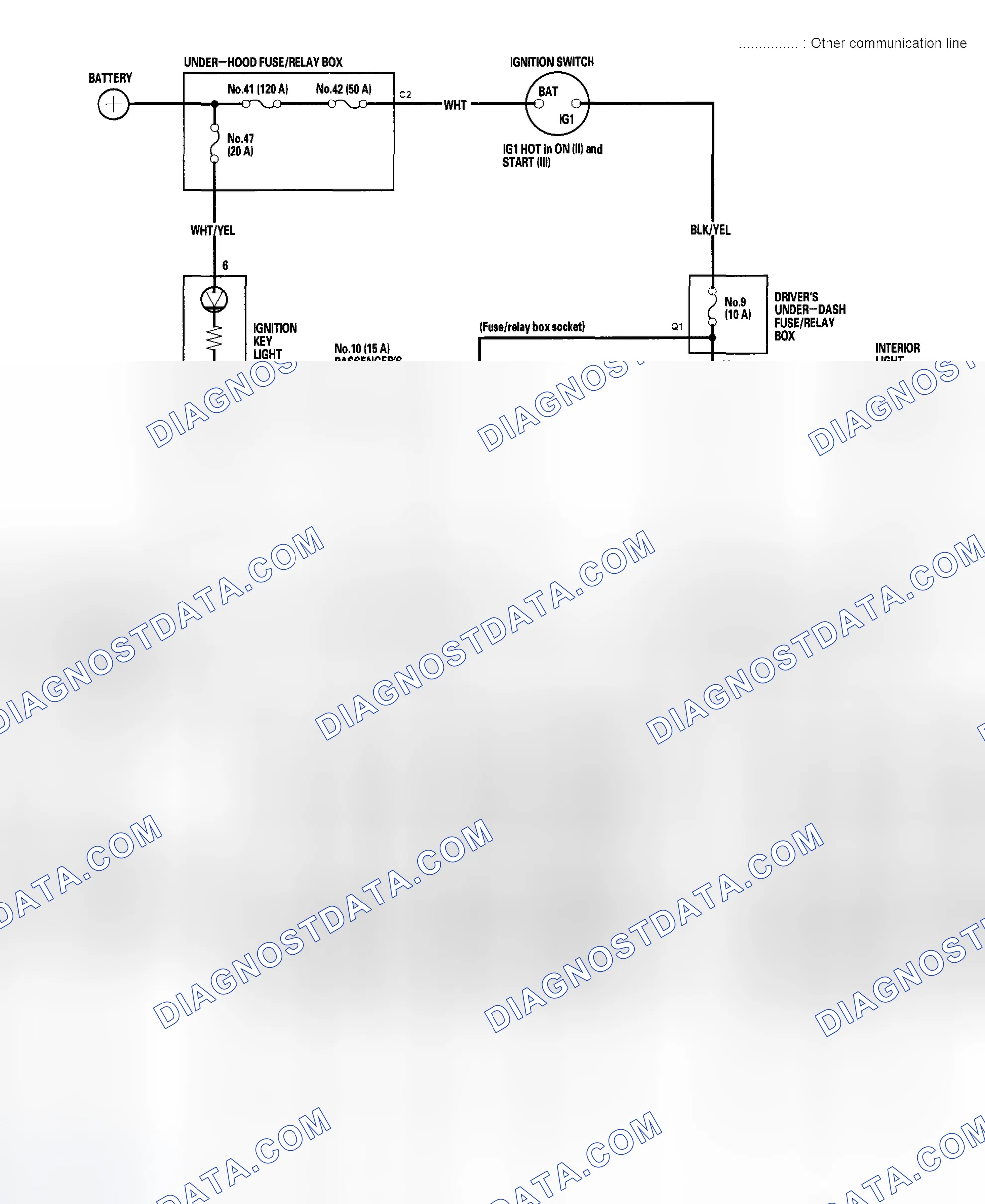 Scheme 20: Circuit Diagram