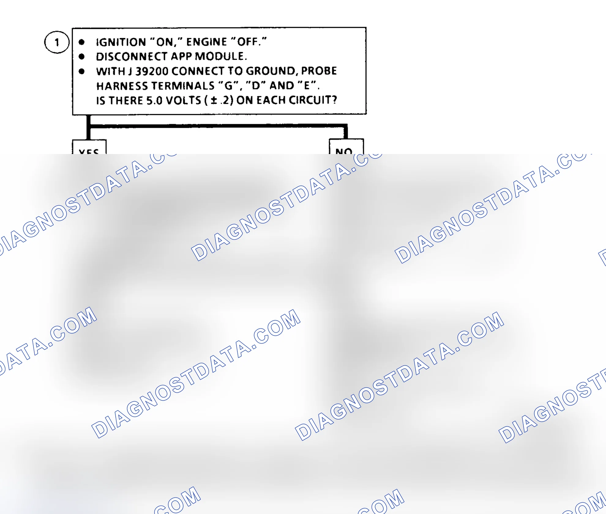 Scheme 139: DTC 27 Flow Chart (6.5L Diesel) APP NO. 2 Circuit Range Fault