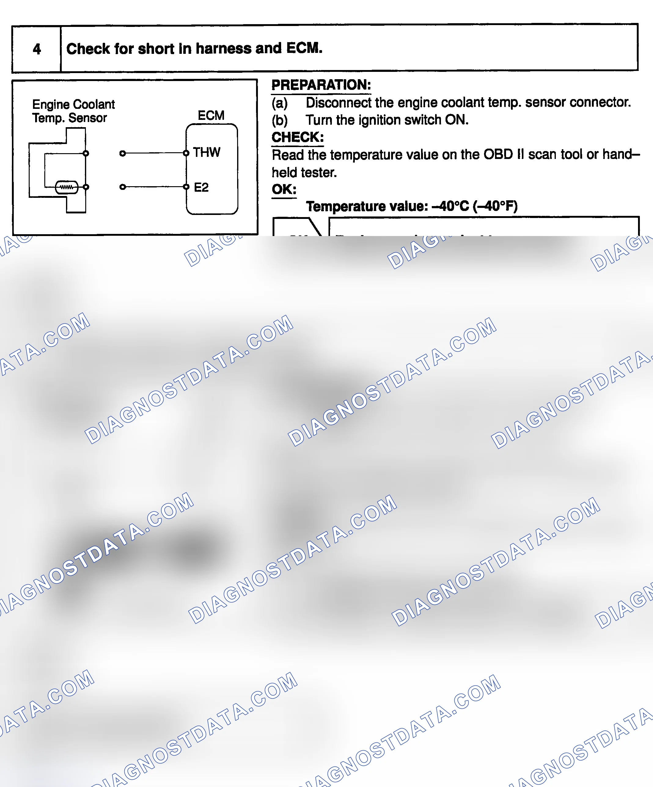 Scheme 85