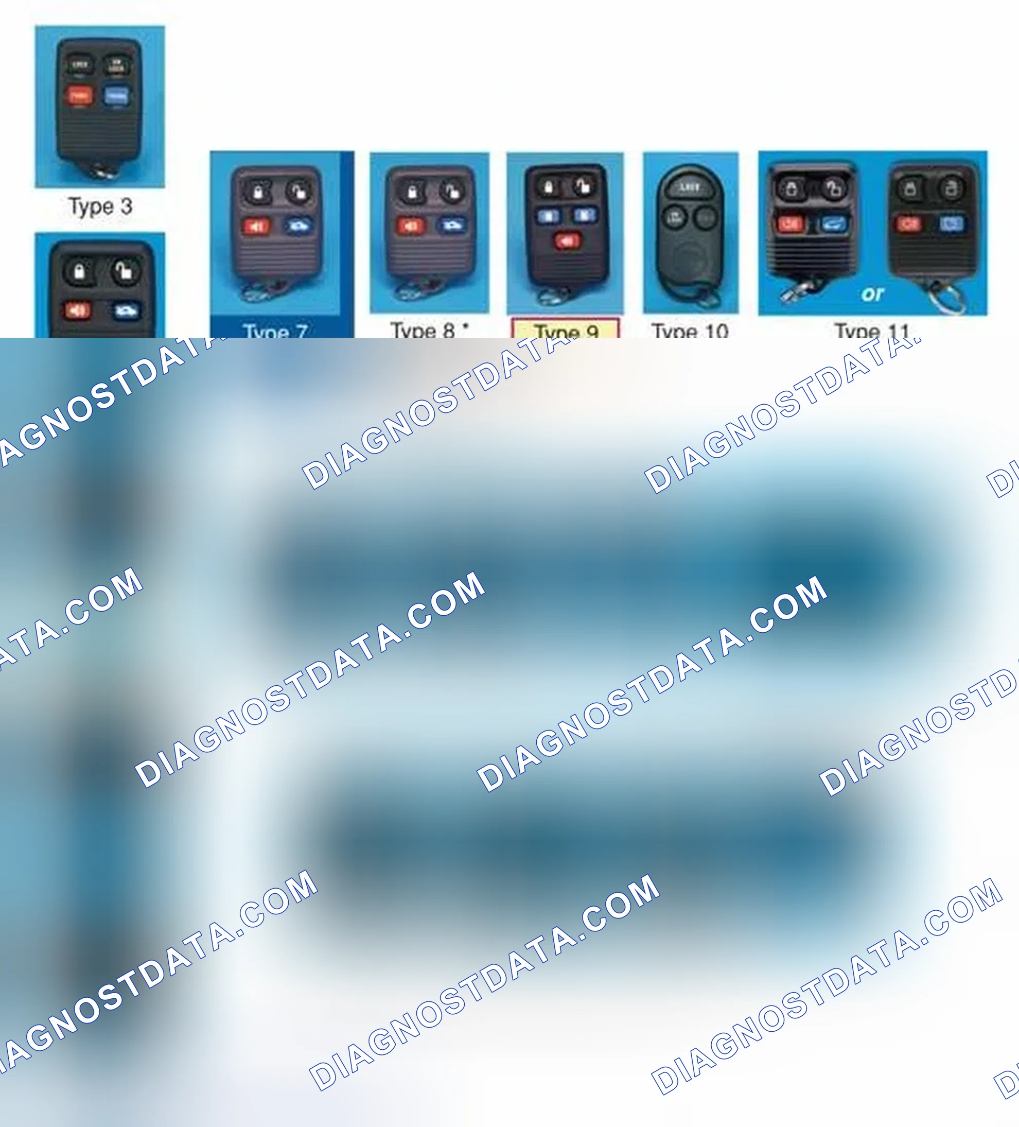 Scheme 23: TRANSMITTER TYPE IDENTIFICATION