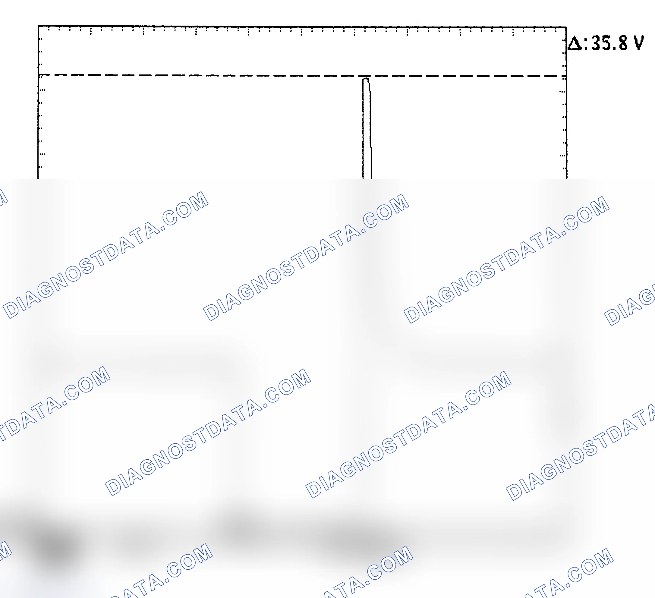 Scheme 28: Injector Bank - Known Good - Voltage Pattern