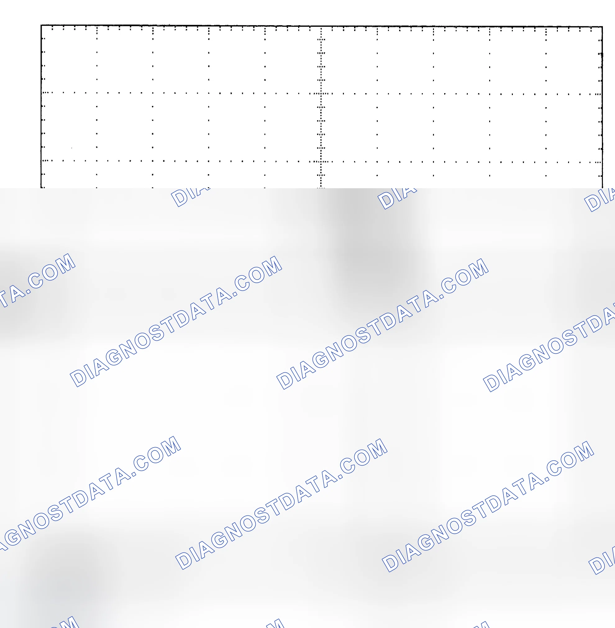 Scheme 25: Single Injector - Known Good - Voltage Pattern