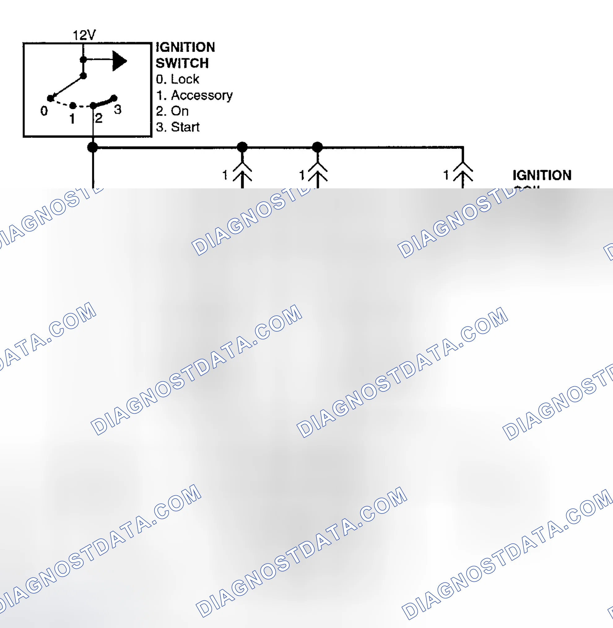 Scheme 67: Test Procedure