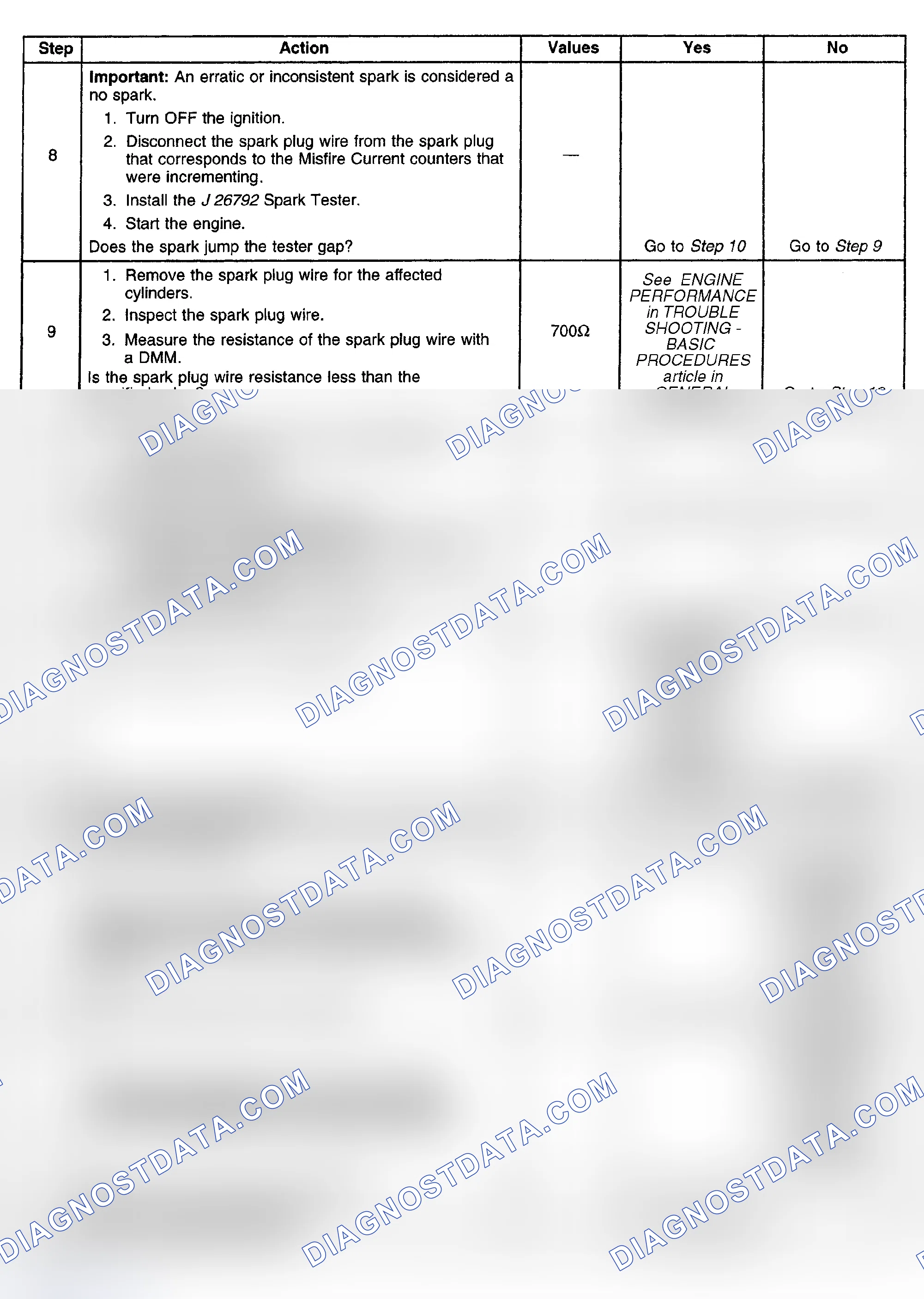 Scheme 185
