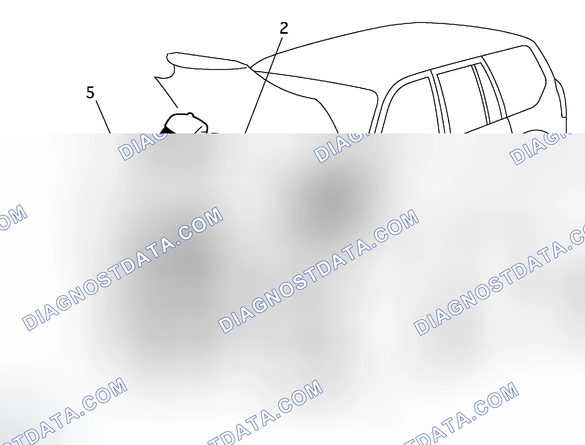 Scheme 6: PRECAUTION