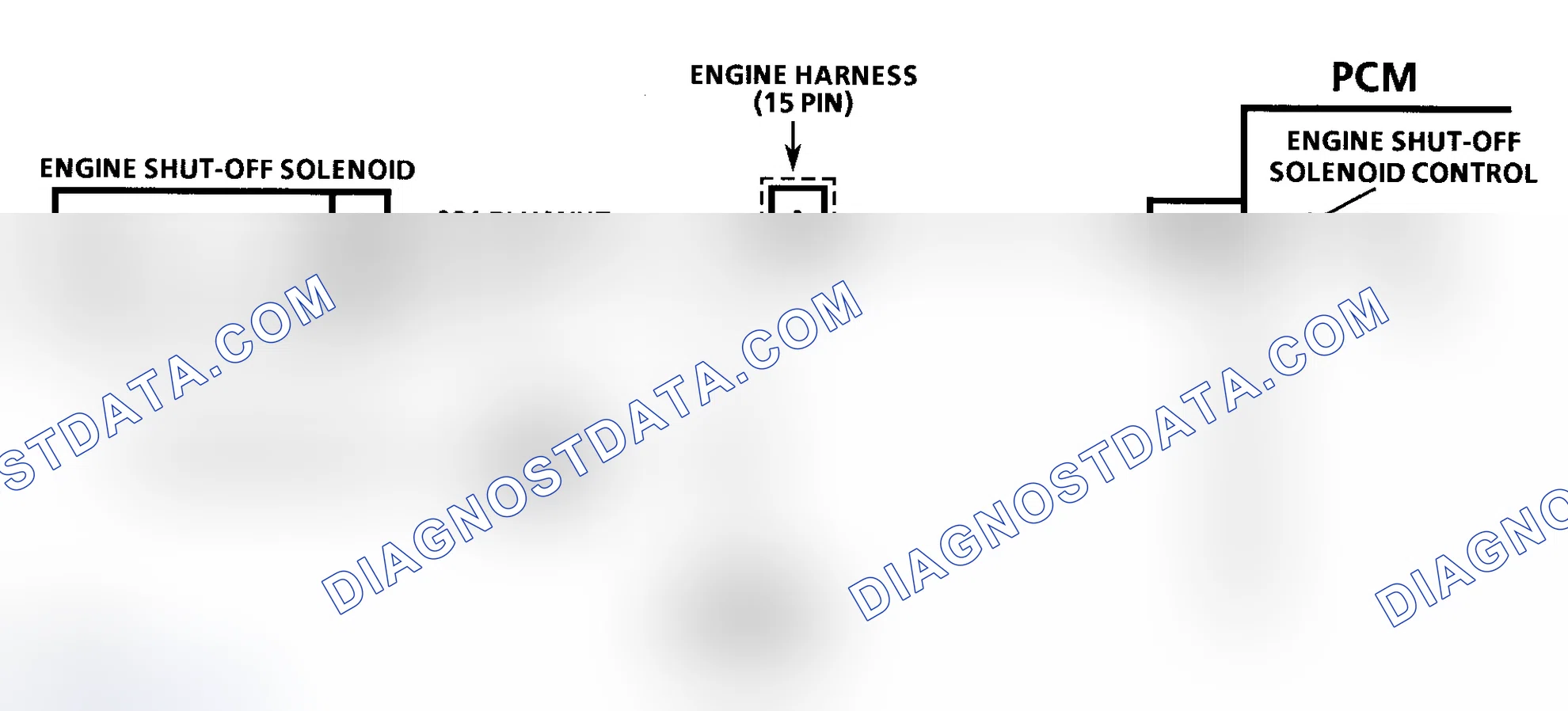 Scheme 436: DTC 13 Schematic ("G" Series) Engine Shutoff Solenoid Circuit Fault