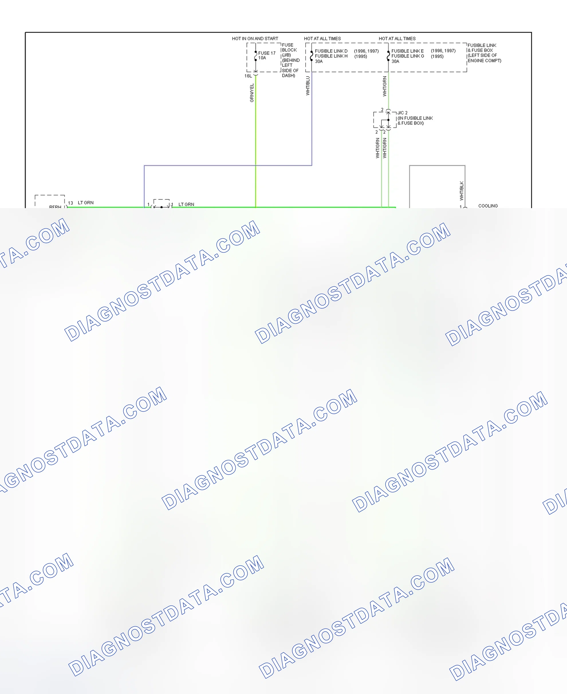 Scheme 2: Electric Cooling Fan System Wiring Diagram (1997 Maxima)