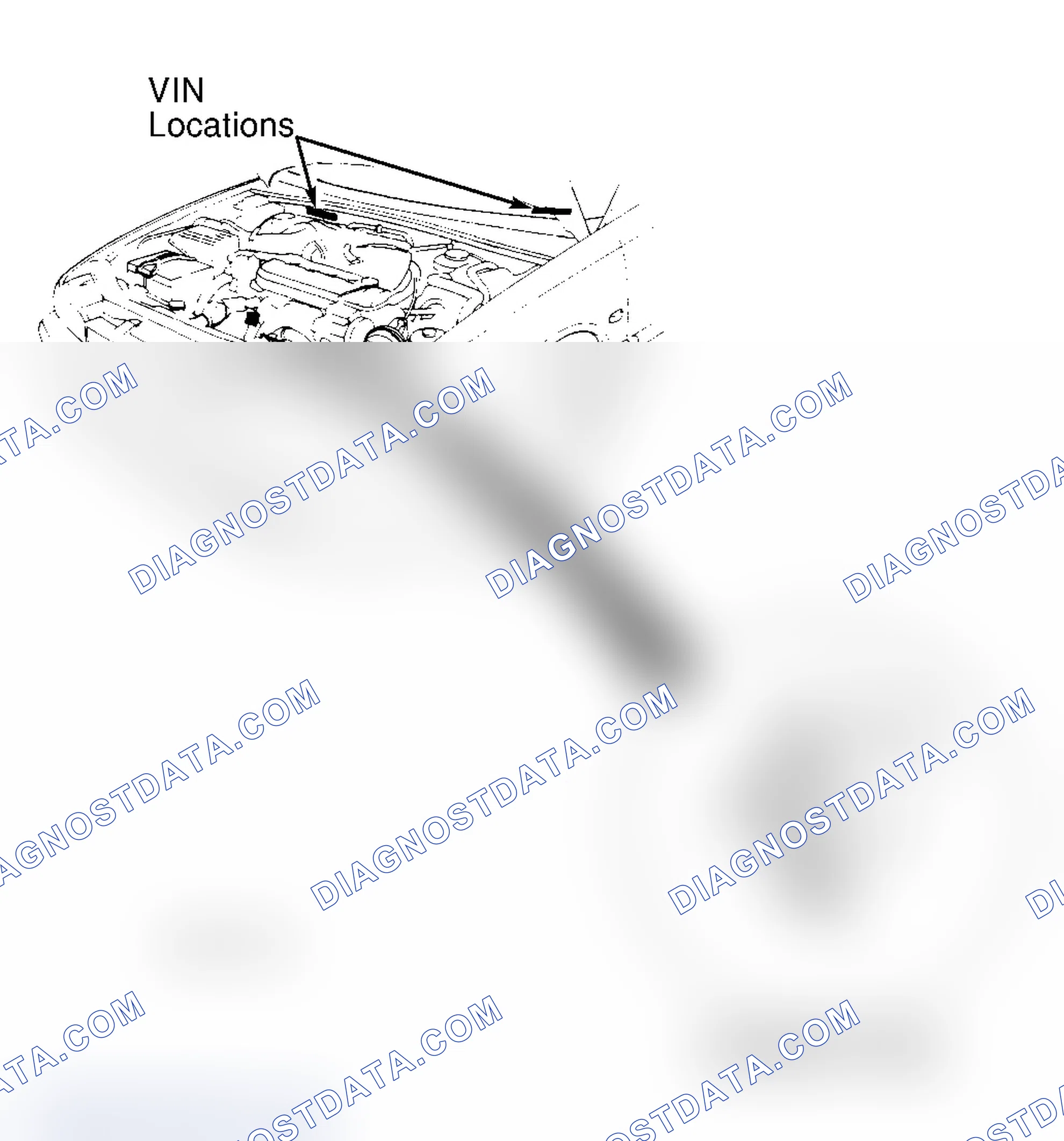 Scheme 1: Engine Code Location (Accord)