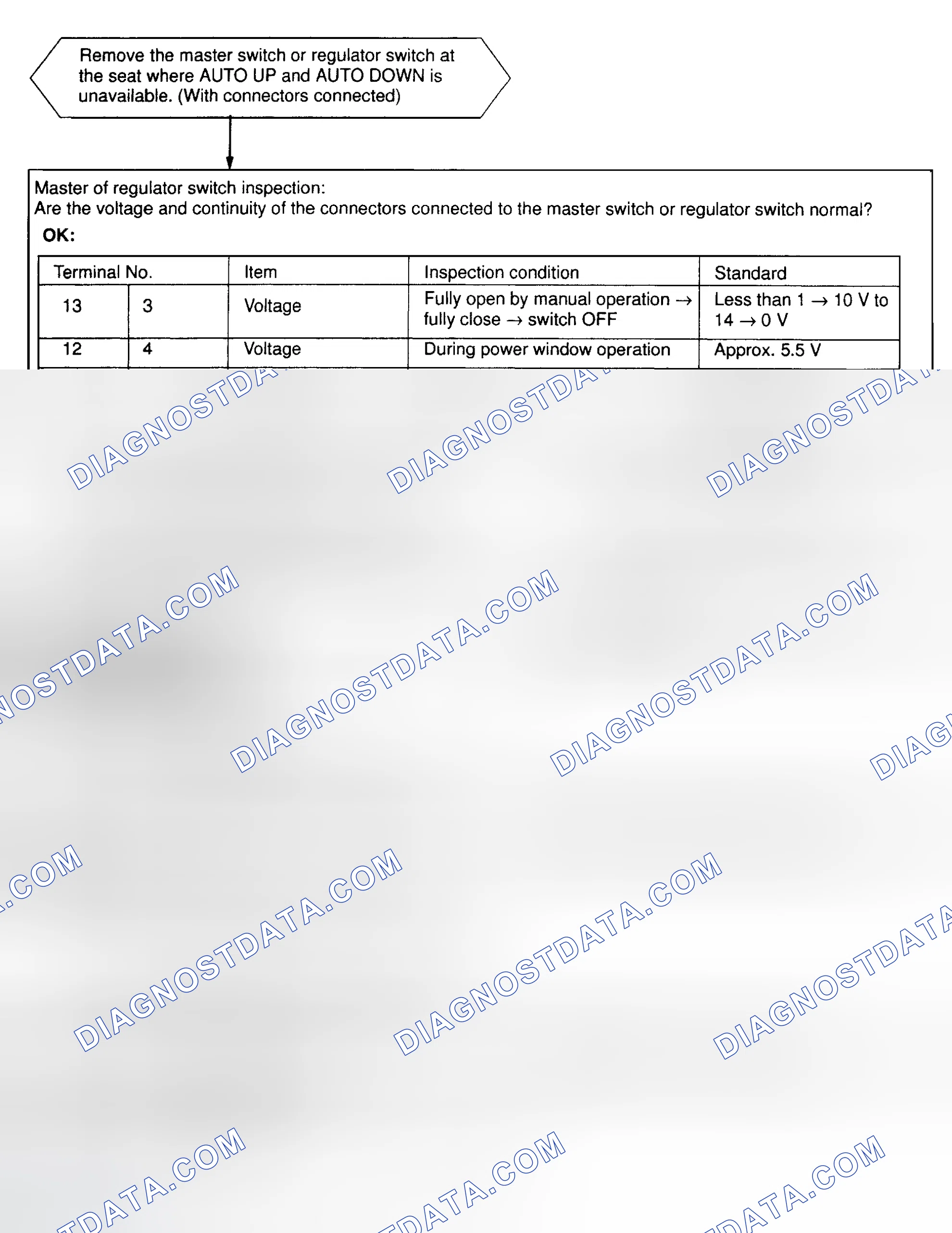 Scheme 33